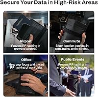 Vista 3 de DefenderShield Bolsa Faraday para teléfono celular y escudo de ataque EMP, bolsa completa de protección de datos y privacidad de bloqueo de señal