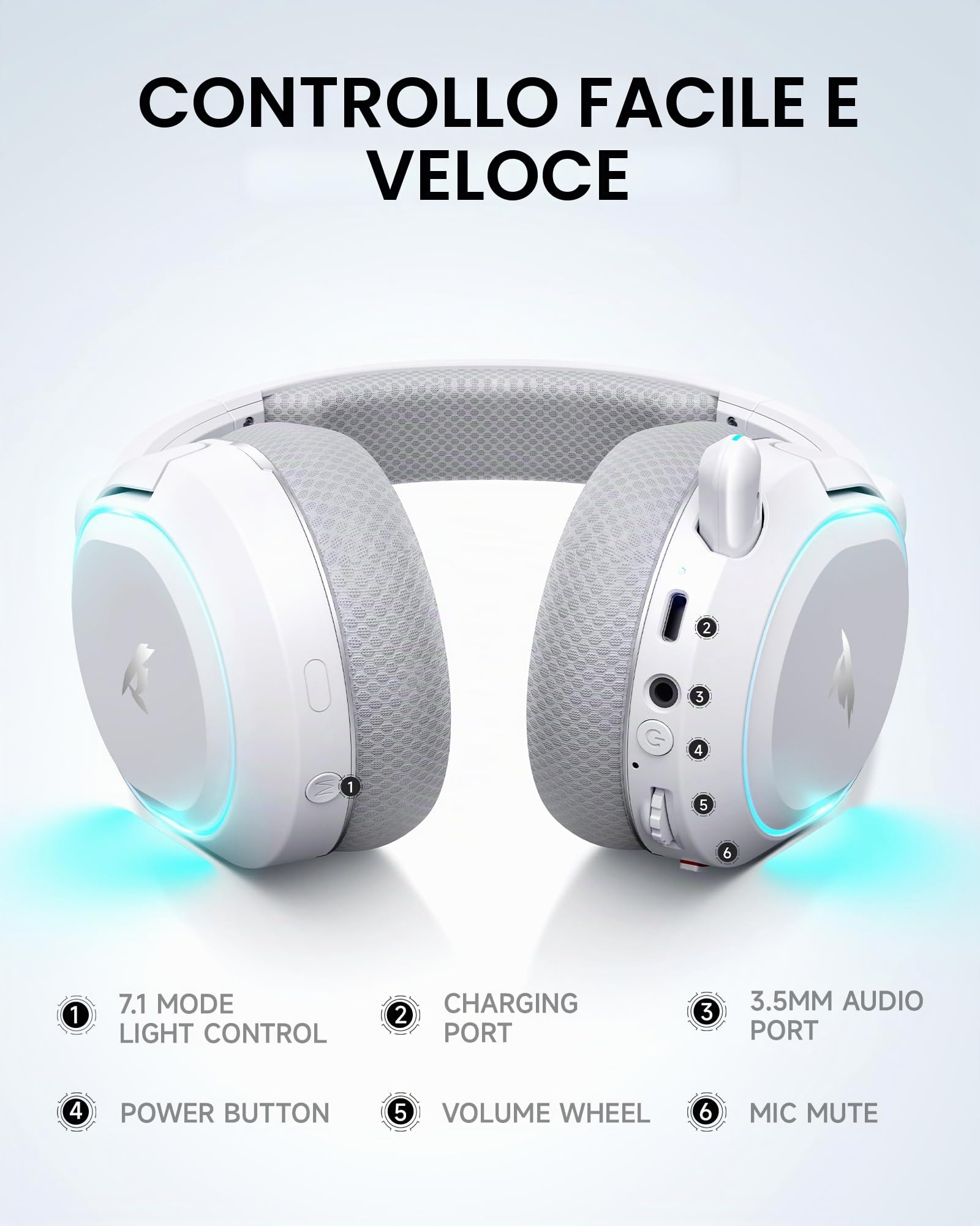 Picun G2 Wireless Gaming Headset, Over-Ear 7.1 Virtual Surround Sound, 2.4 GHz/Bluetooth 5.4/Wired, 5ms Ultra-Low Latency, 100H Battery, ENC Noise-Canceling Mic, RGB, per PC PS5 PS4 Switch (Grey)