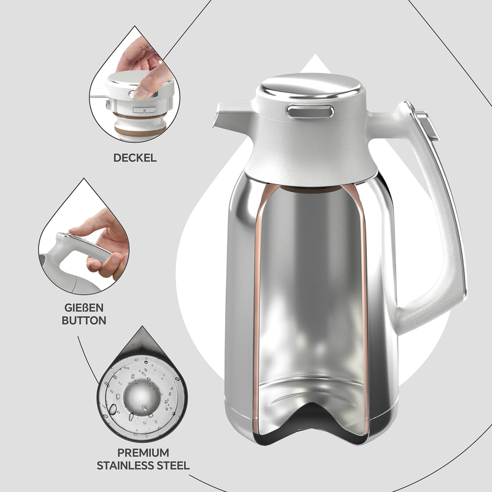 IDEUS® Thermoskanne 2l, Edelstahl Doppelwandige Kaffeekanne Vakuumisolierung Isolierkanne Warmhaltekanne Teekanne für Kaffee, BPA-frei (Weiß)