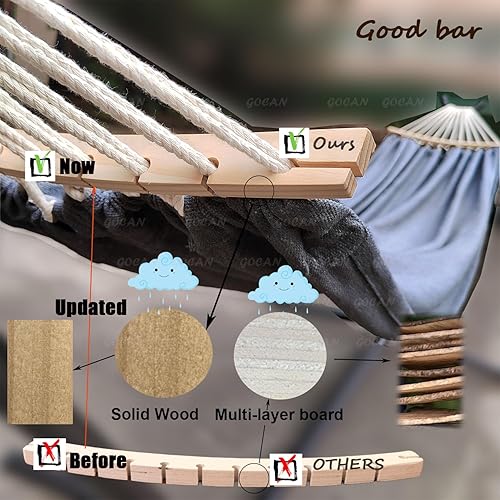 Miniatura 5 de GOCAN - Hamaca doble para 2 personas, extragrande, 86.6 x 59 pulgadas, longitud de 129.9 pulgadas, capacidad de carga 500 lb, lona de algodón, para