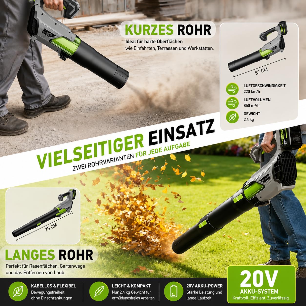 Akku Laubbläser 21V mit 2x4,0AH Akkus, 850m³/h Stufenlose Drehzahlregelung | Laubbläser Benzin Leistungsstarker Luftstrom von 220km/h für schnelles Entfernen von Laub, Staub und Grasschnitt