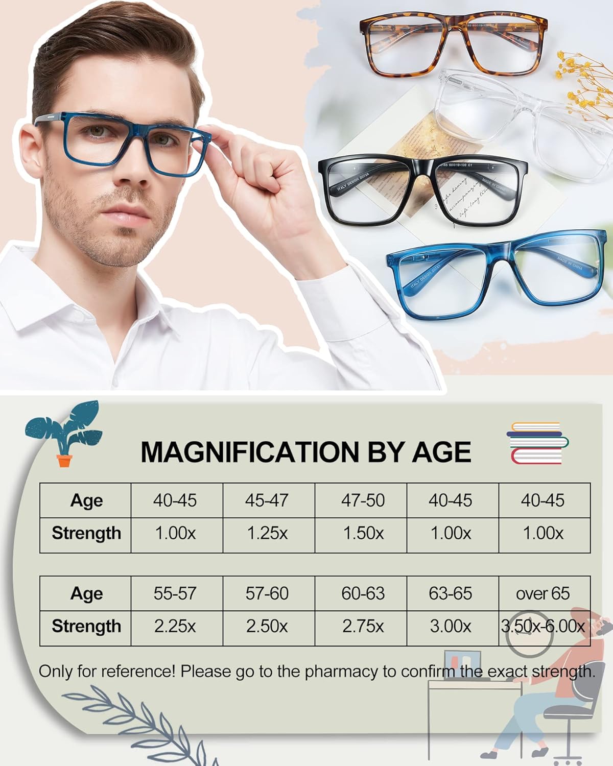 MARE AZZURO Oversized Square Reading Glasses 1.50 Men Large Readers Big Face 1.00 1.25 1.50 1.75 2.00 2.25 2.50 2.75 3.00 3.50 4.00 5.00 6.00 (Blue, 150) - Image 5