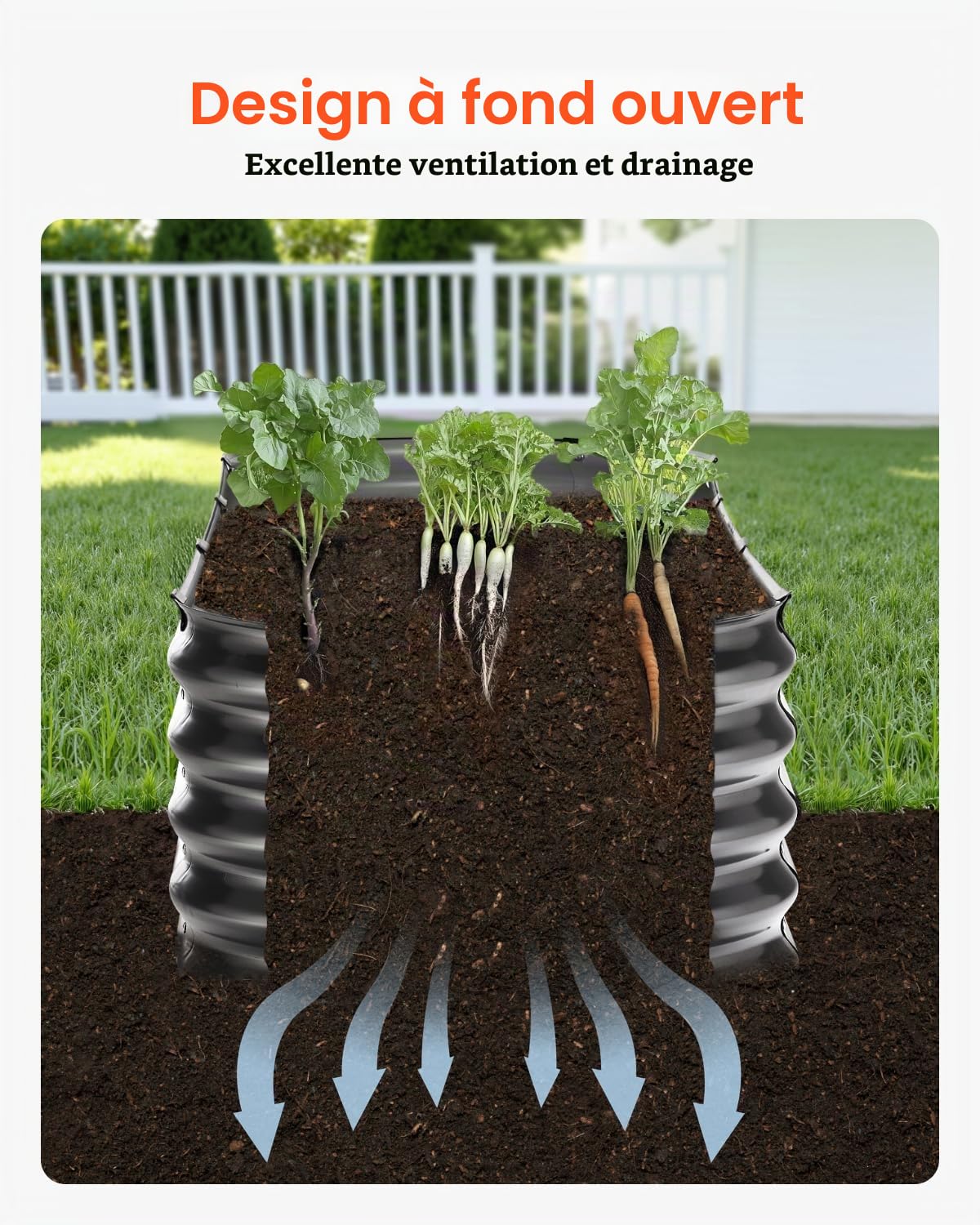 VEVOR Jardinière 1190x595x420 mm Lit de Jardin Surélevé Métal Galvanisé Bac de Plantation Ovale Fond Ouvert pour Cultiver Fleur Herbes Plantes Succulentes dans Jardin Terrasse Patio Balcon, Gris Foncé
