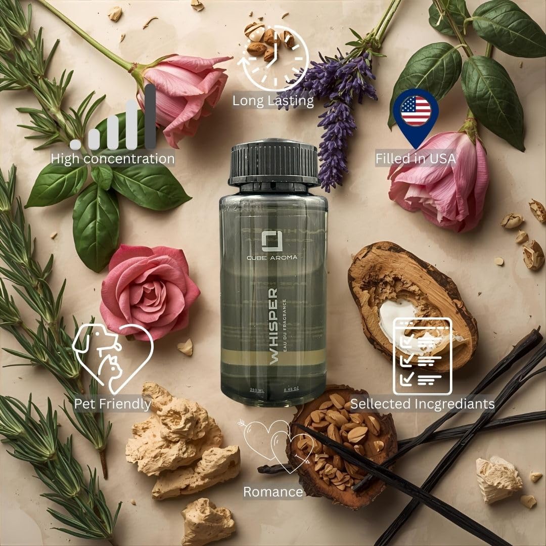 Diffuser Fragrance Refill Bottle (8.45 Oz (250ml), Whisper)