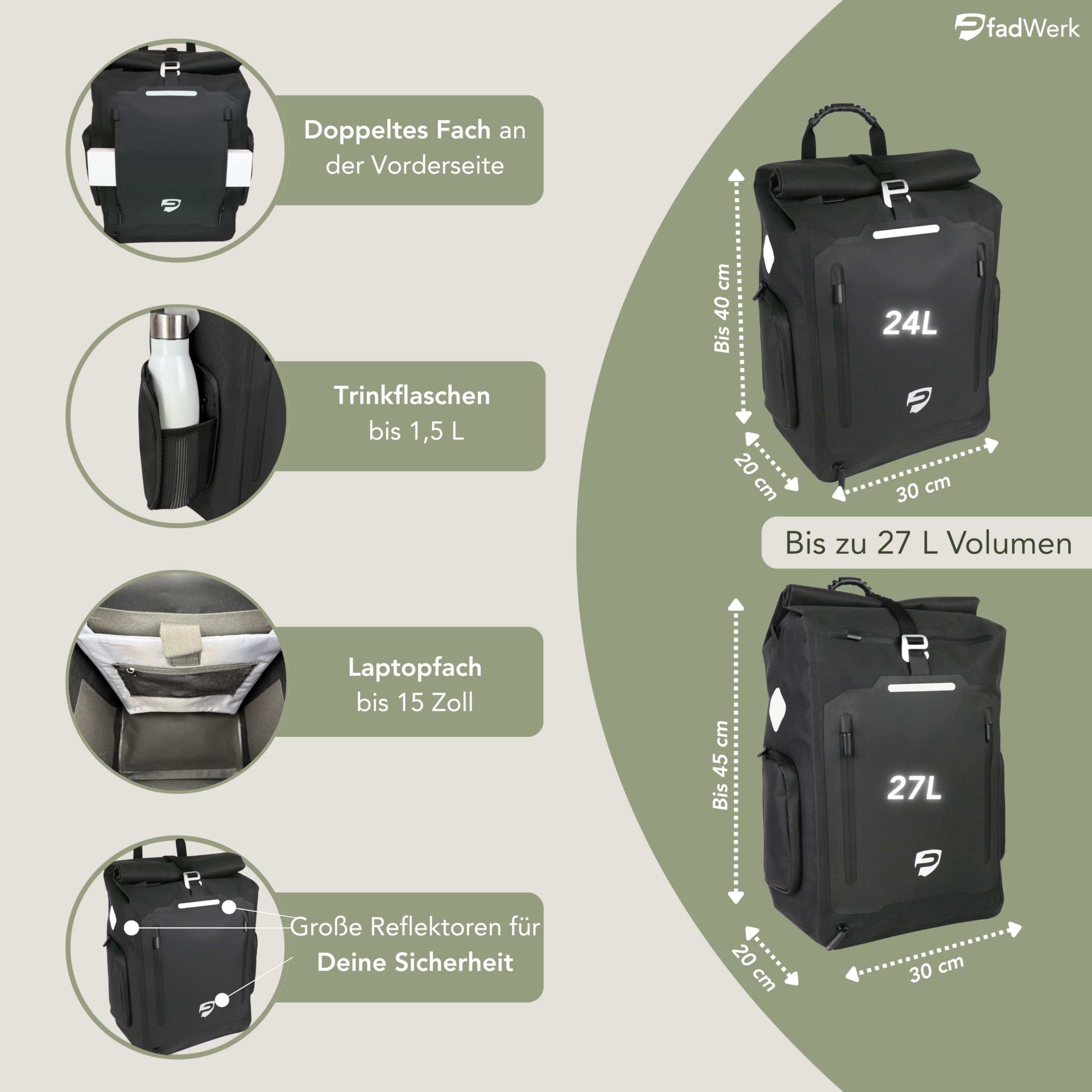 3in1 Fahrradtasche Rucksack – 27L – 100 % wasserdichte Gepäckträgertasche, Tragetasche & Rucksack mit Laptopfach & Reflektoren – abschließbar – inkl. Schultergurt & Zahlenschloss