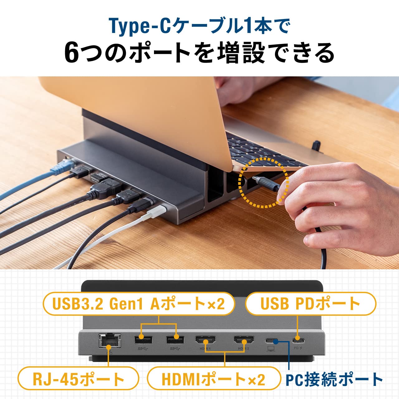 Amazon.co.jp: Sanwa Direct 400-VGA018 Type-C Docking Station, 2