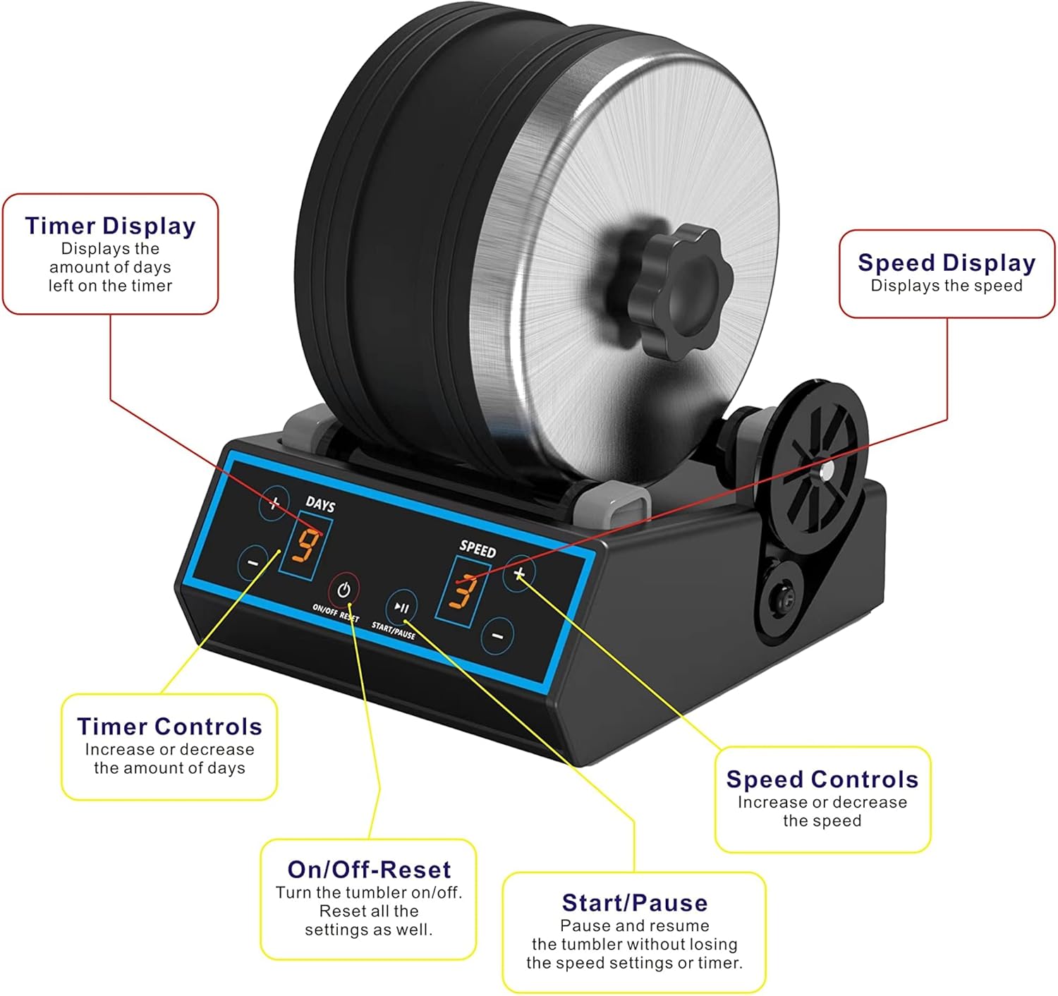 AliKids 3.6LB Professional Rock Tumbler Kit, 3 Speed Settings & Digital 9-Day Timer, Rough Gemstones, 4 Polishing Grits