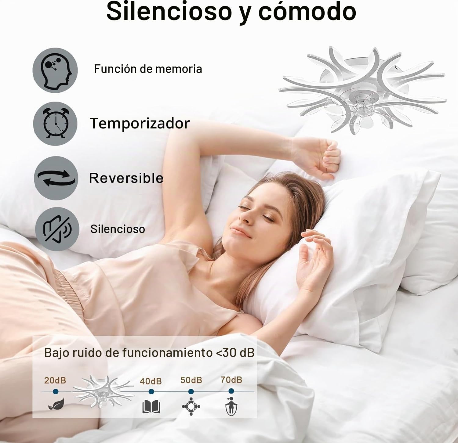 Inteligente Ventilador Techo Con Luz Diseño Y Mando A Distancia,6 Velocidades,Reversibles,Ceiling Fan with Light,Función De Memoria,LED Regulable,Compatible with Alexa and Google Assistant, Negro,Auxi