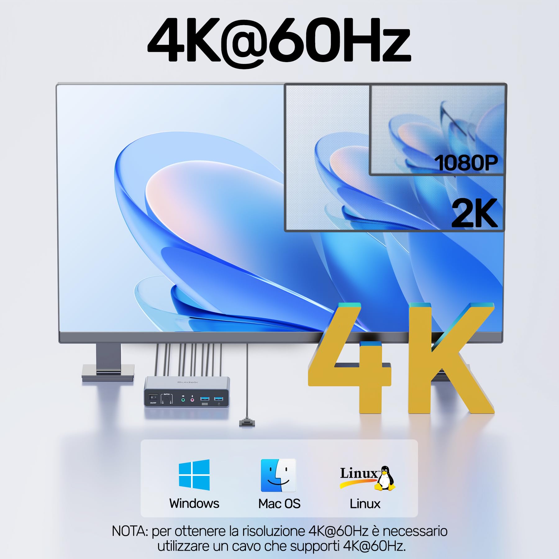 SUIDEK Switch KVM HDMI 2 Monitor 2 Computer, Dual Monitor USB KVM Switches 4K@60Hz, HDMI Extended/Mirror Display per 2 PC Share 2 Monitor, con 3 porte USB 3.0, controller desktop e 2 cavi USB