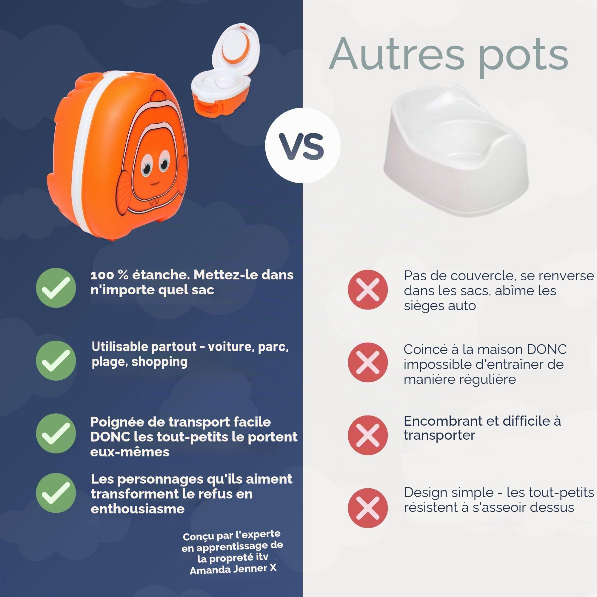 My Carry Potty - Pot de Voyage Poisson Rouge, Meilleur Siège de Toilette Portable pour les Tout-Petits et les Enfants à Emporter Partout