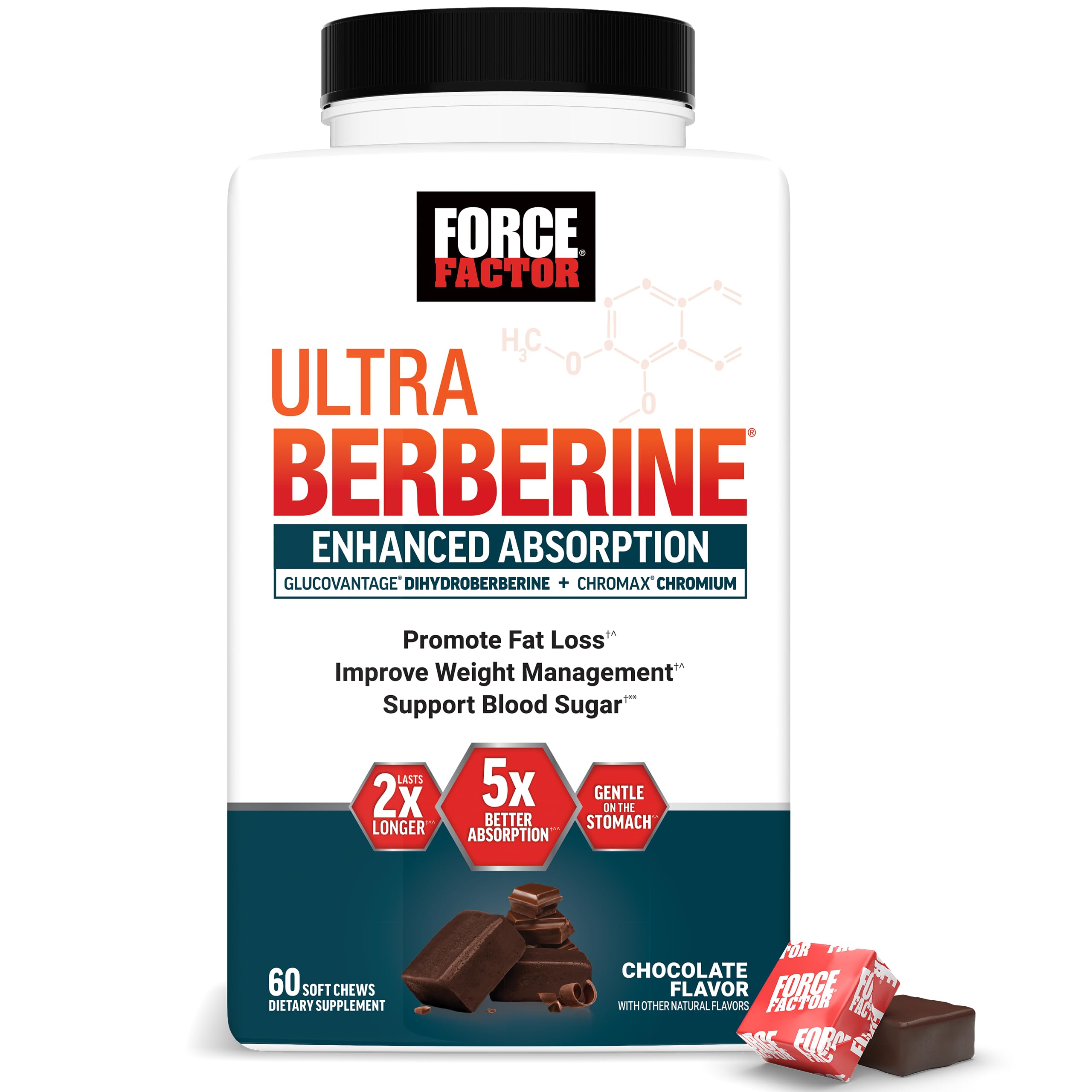 Force Factor