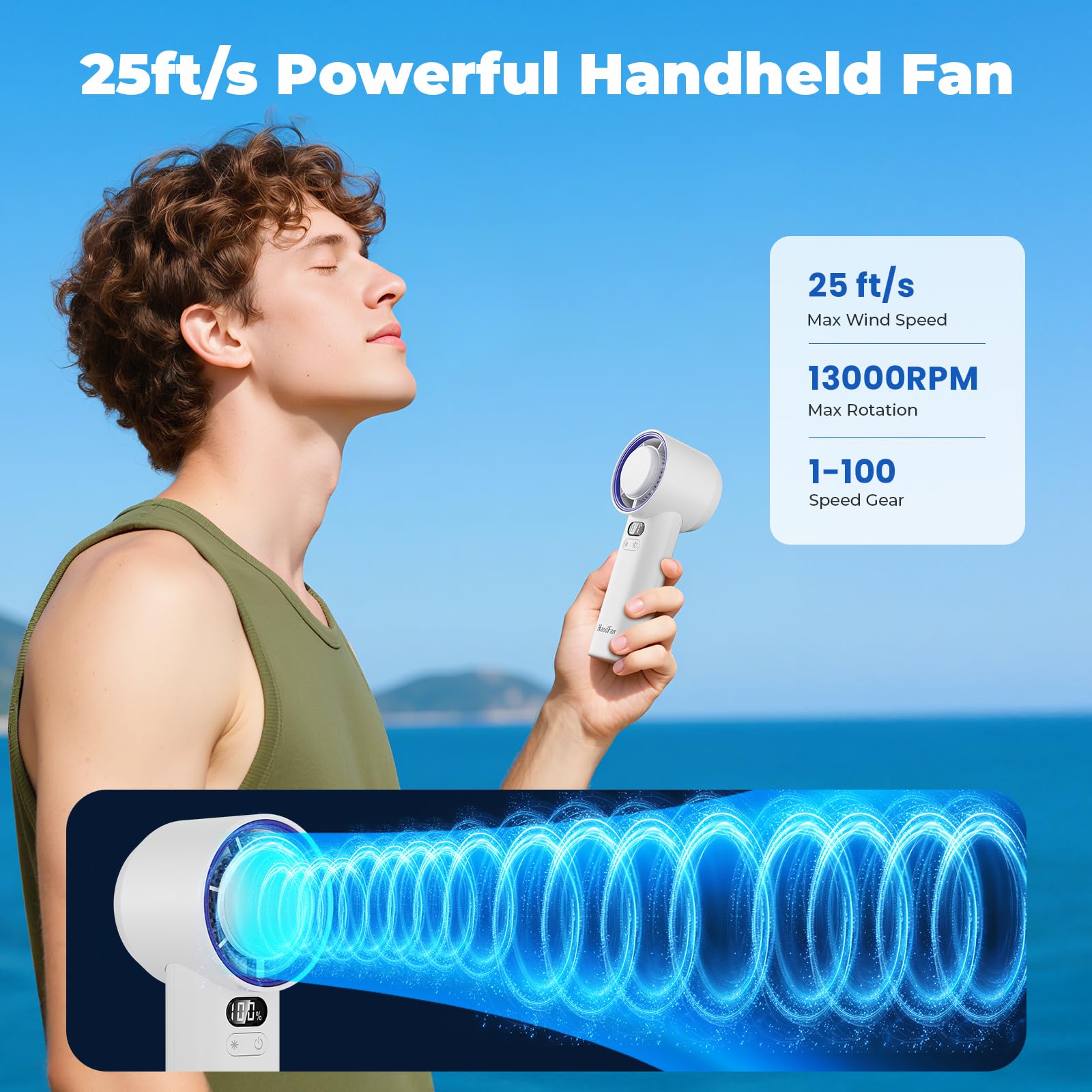 HandFan Ventola portatile turbo ad alta velocità da 5200 mAh, 13000 giri/min, mini ventilatore portatile AC, 100 velocità regolabili, display digitale, ricaricabile tramite USB, per viaggi, spiaggia,