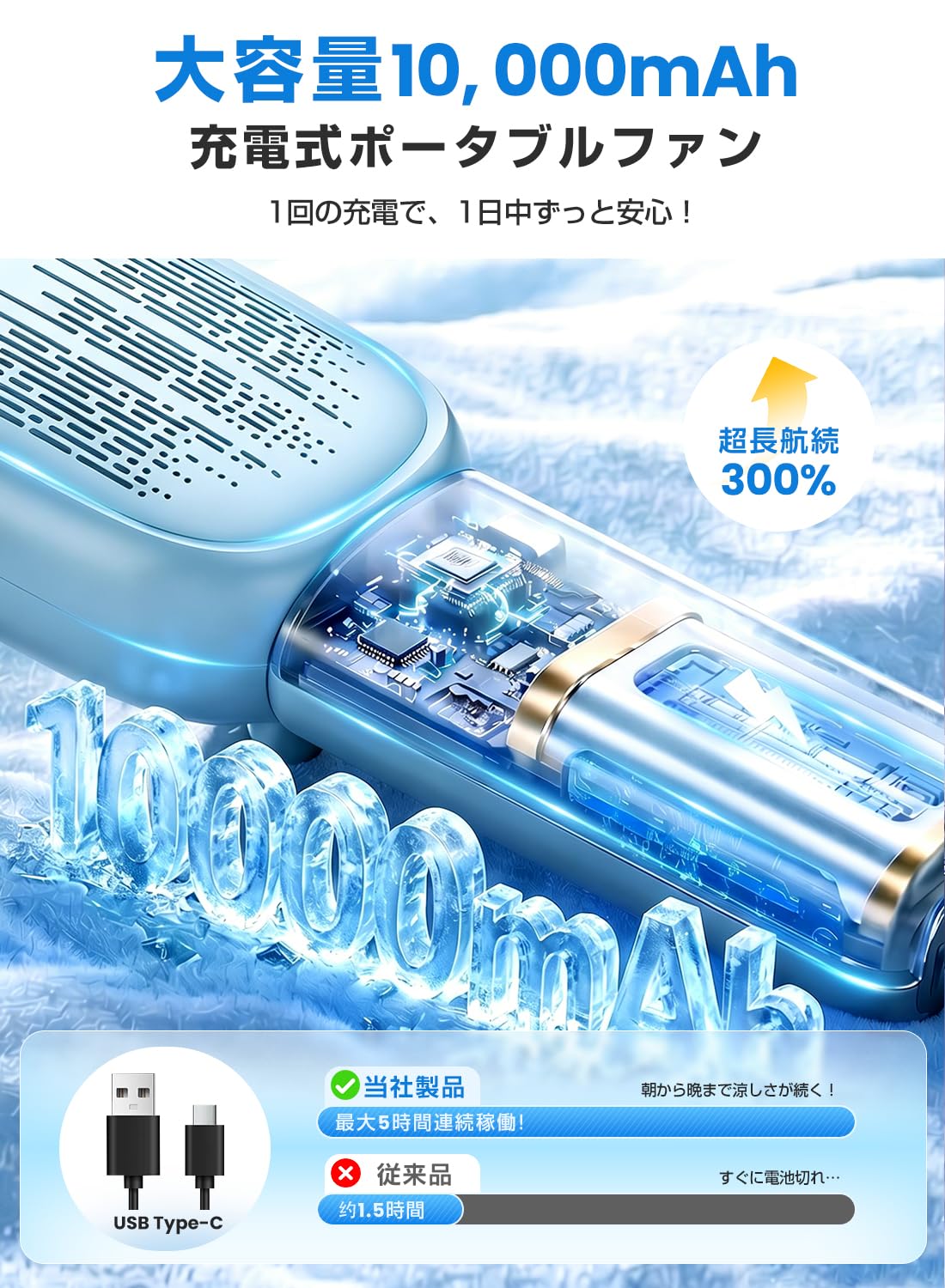 Amazon | CHB ハンディエアコン ハンディファン【Thermixa™独自冷却 Amazon | CHB ハンディエアコン ハンディファン【Thermixa™独自冷却