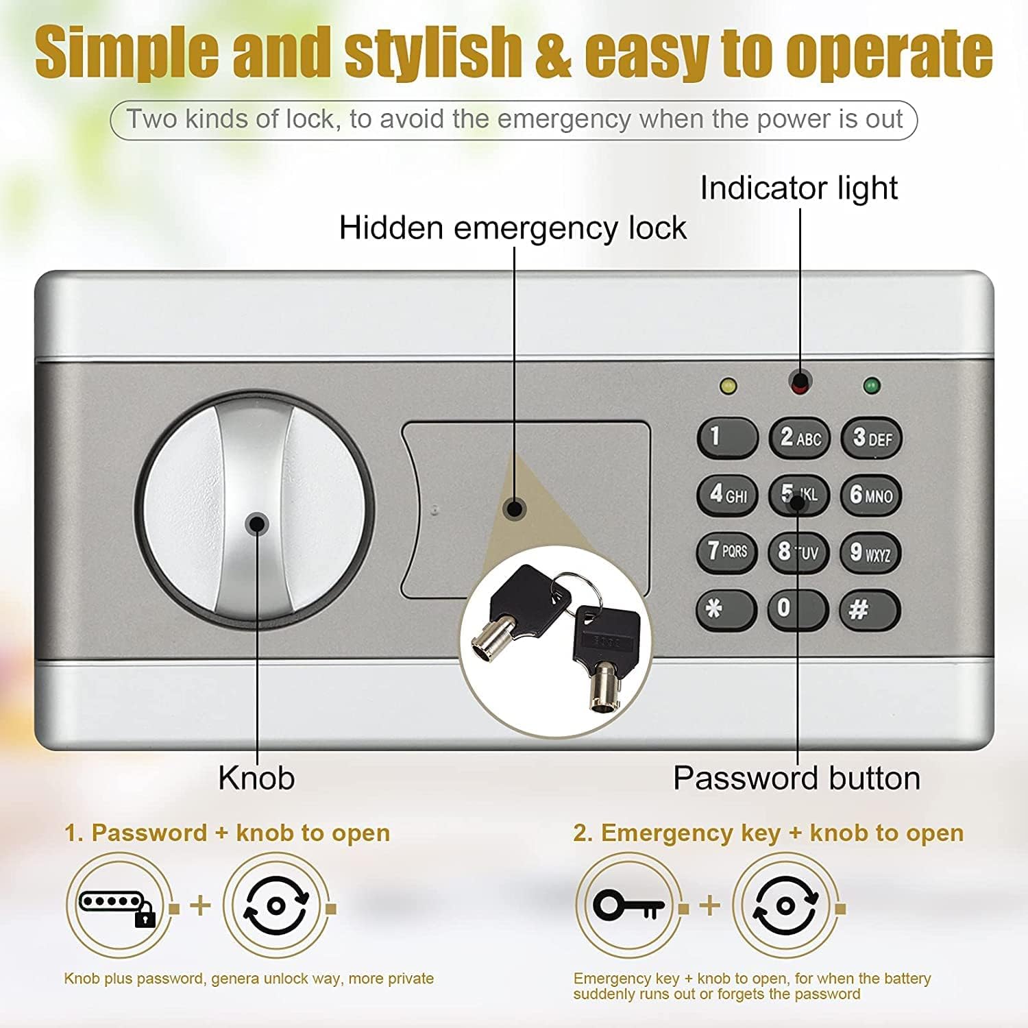 strongbox and Durable Water Safes Fire Cabinet Security Box 1.0 Cubic Feet Digital Combination Lock Safe with Keypad LED Indicator for Cash Money Jewelry