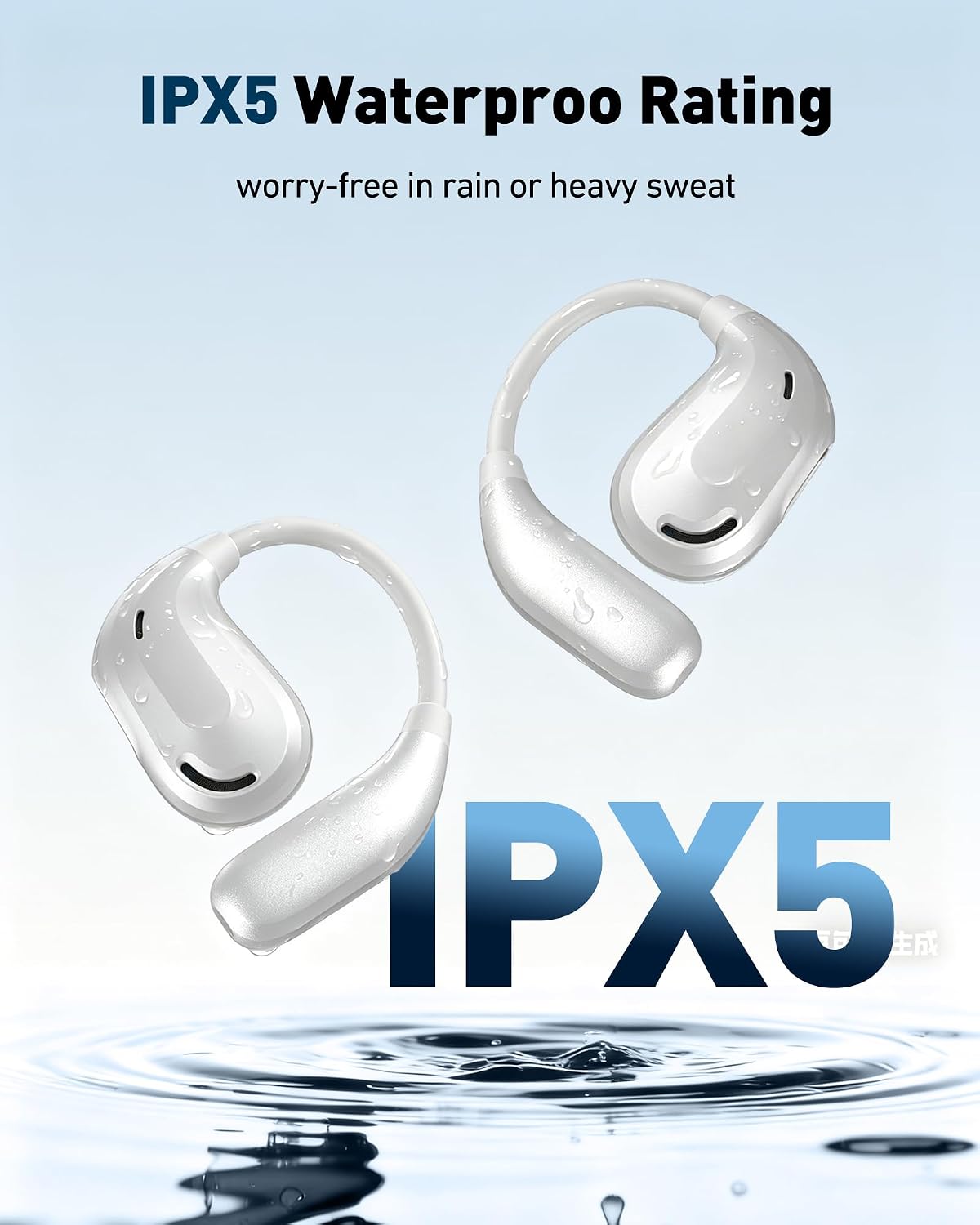 NE47 Wireless Earbuds,36h Playtime Ear Buds with LED Power Display, Ai Translation Earbuds Real Time, 6.0 Bluetooth Earbuds,IPX5 Waterproof Open Ear Earbuds for Meeting/Travel/Learning/Sport