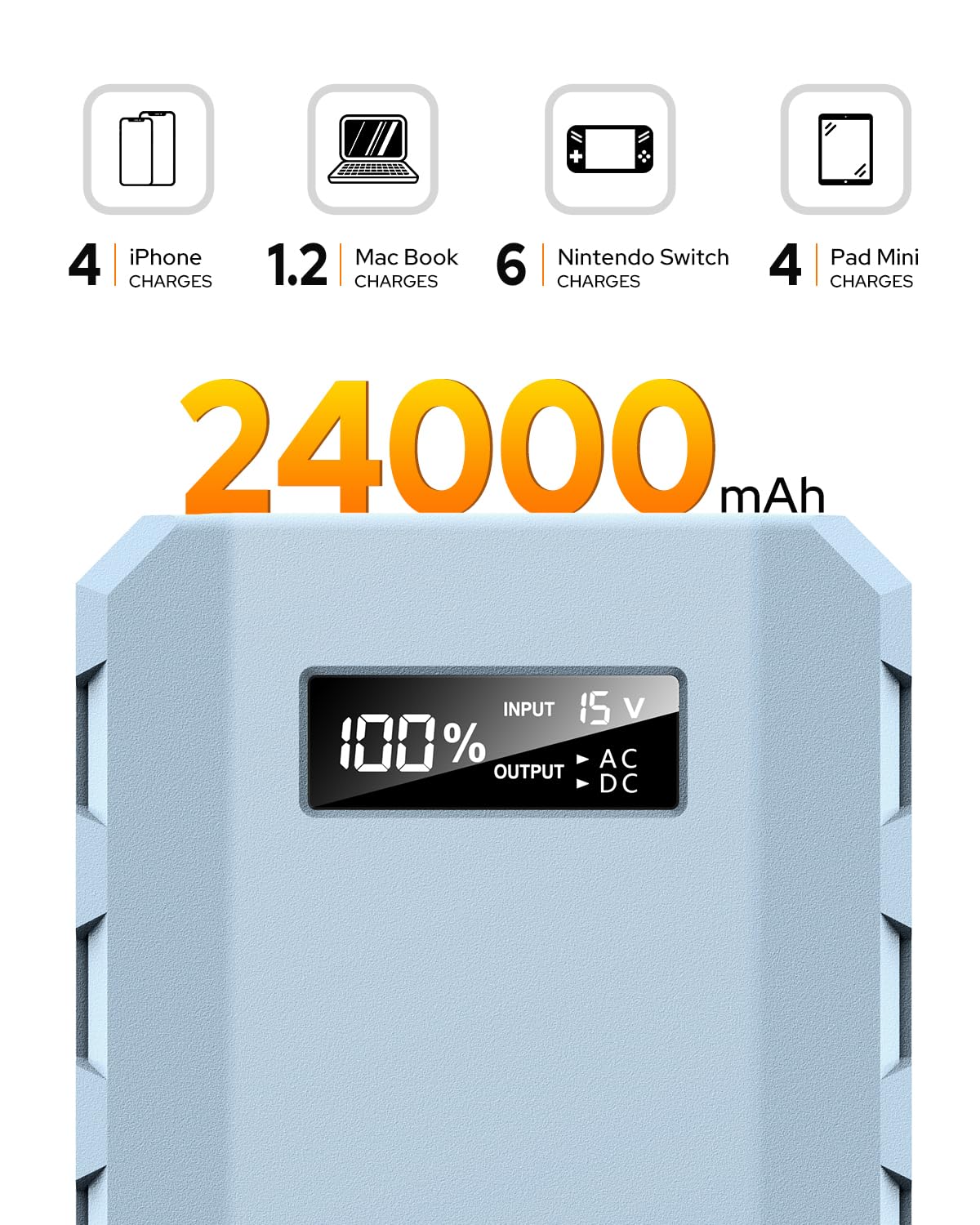 Batería portátil con toma de corriente alterna, cargador portátil de 88 Wh con toma de corriente, QC 3.0, 1 USB/1 USB-C, linterna LED, fuente de alimentación portátil para viajes y hogar