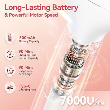 4-in-1 Bikini Trimmer for Women, Electric Razor for Legs Underarms & Pubic Hair, Painless Ceramic Blade Shaver, IPX7 Waterproof Cordless Lady Razor Gifts for Women
