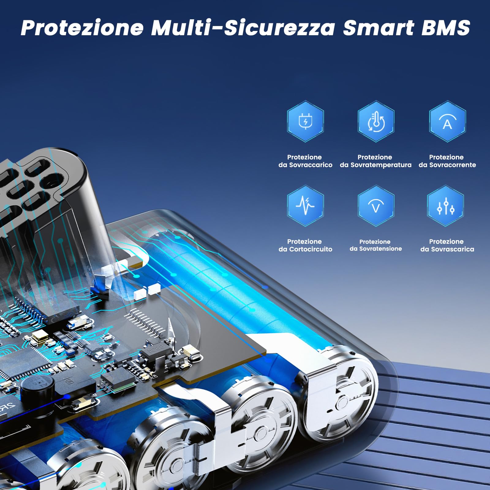 Batteria per Dyson V12, Batteria per V12Detect Slim/Absolute/Fluffy SV46 965470-01 394167-1 386706-85 (Non compatibile con SV12)