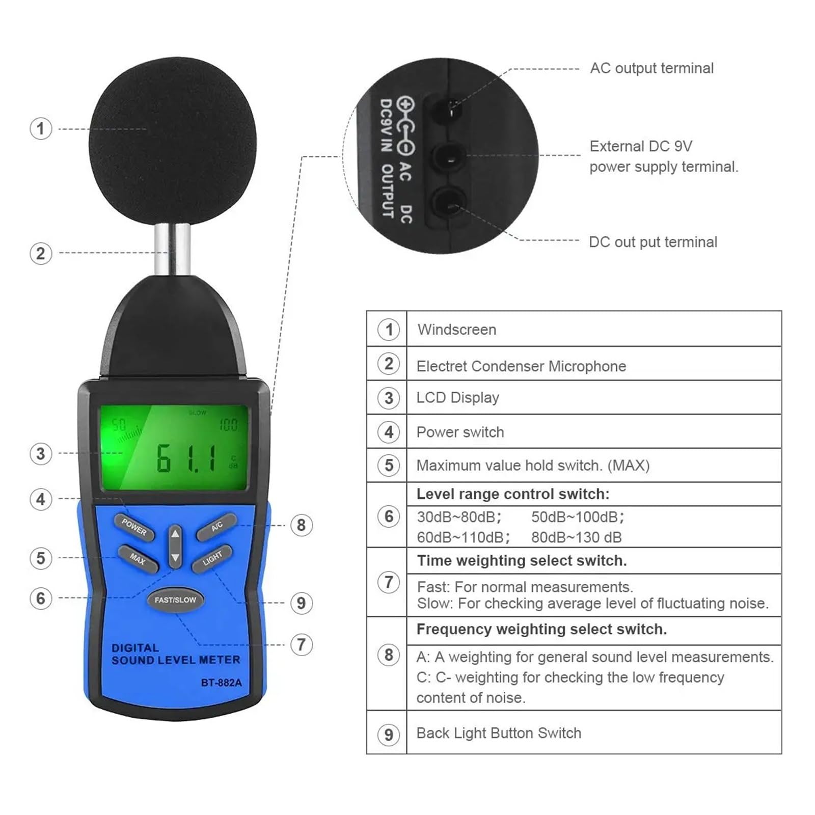Medidor de Decibelios, Sonómetro de precisión, comprobador digital decibelios for medición volumen ruido 30 a 130 dB con ponderación rápida/lenta CA