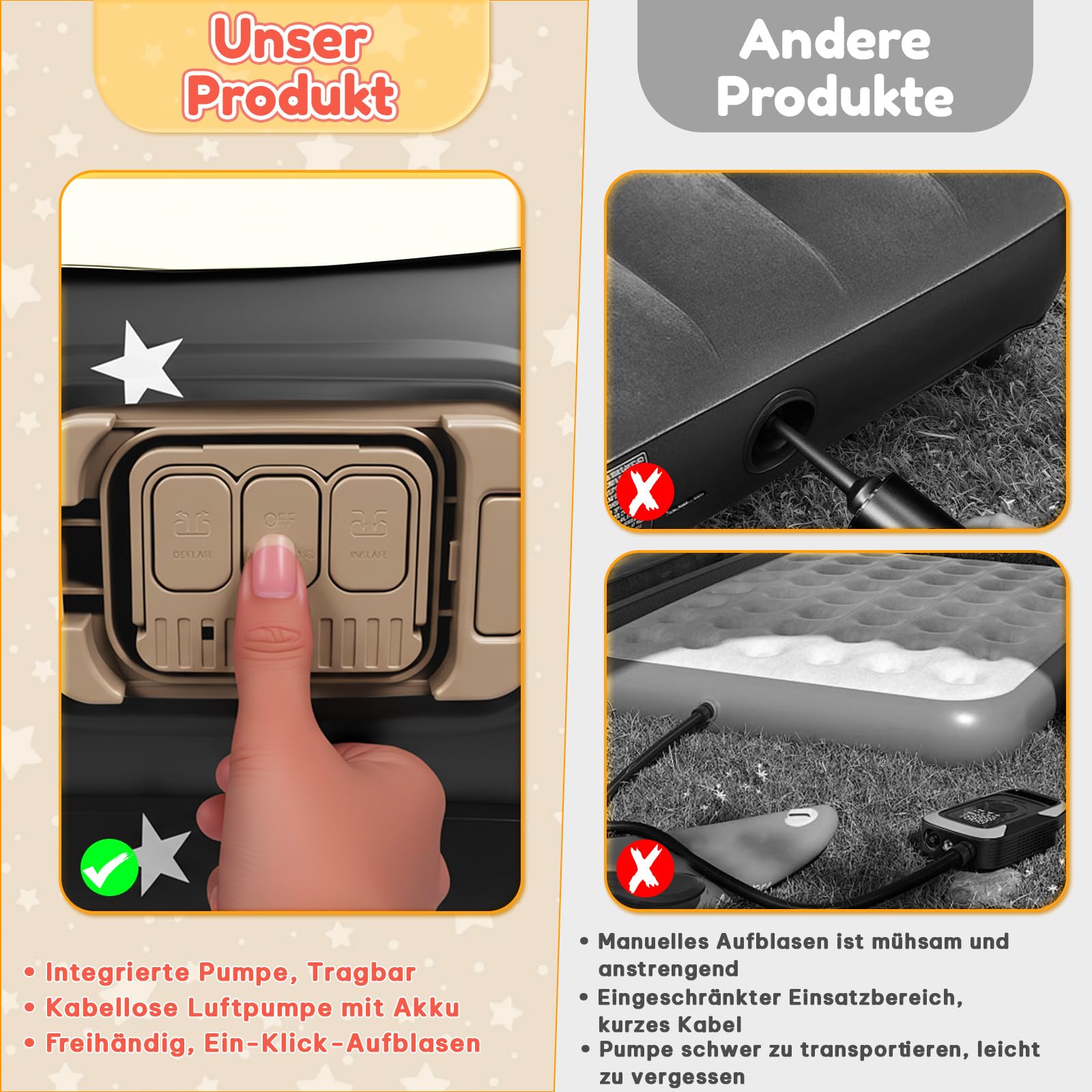 IEEILULU Luftmatratze Selbstaufblasend, Luftbett 1 Personen mit Integrierter Pumpe, Beflocktes Luftbett Tragbare Luftmatratze für Kinder, Aufblasbares Reisebett Kinder Reisen, Camping155 x 105 x 32 cm