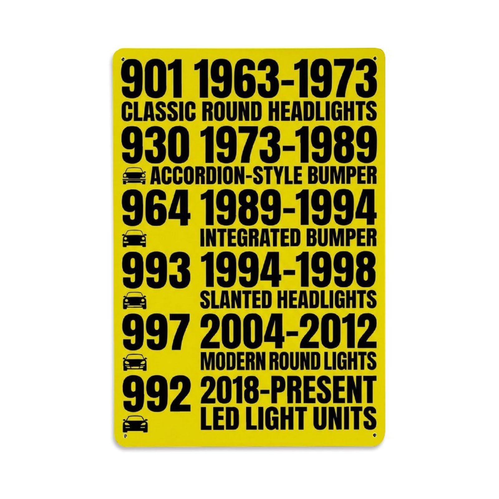 911 Carrera 4S 901 930 964 Front Profile Track Racing Supercar Metal Tin Sign Plaque Wall Decor for Cafe, Man Cave, Club Bar, Office, Home Garden Round Metal Poster 8x12Inch