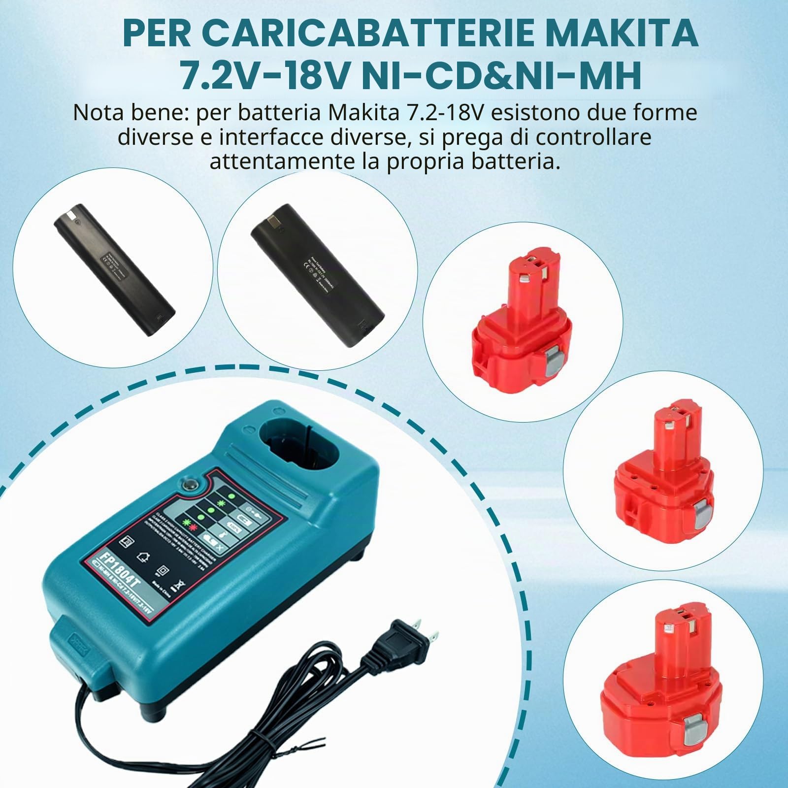 NI-CD NI-MH Caricabatterie di ricambio per Makita PA14 1822 1220 1222 1233S Batteria di ricambio per utensili elettrici 9.6V-18V