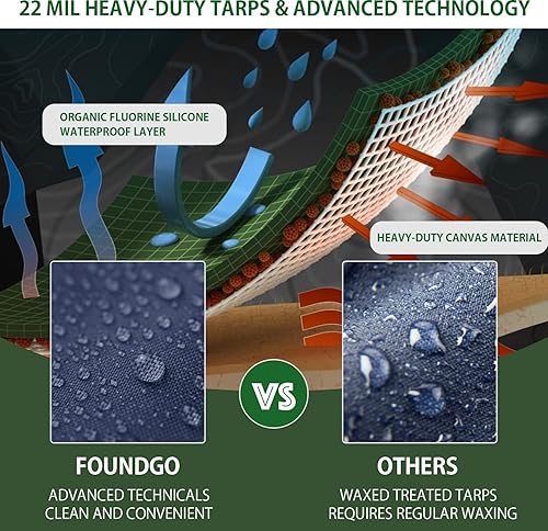 Miniatura 3 de FoundGo Lona de lona de 10 x 20 pies, resistente al agua, con ojales, resistente a los rayos UV, lona de 22 mil, fundas de tela duraderas de 14