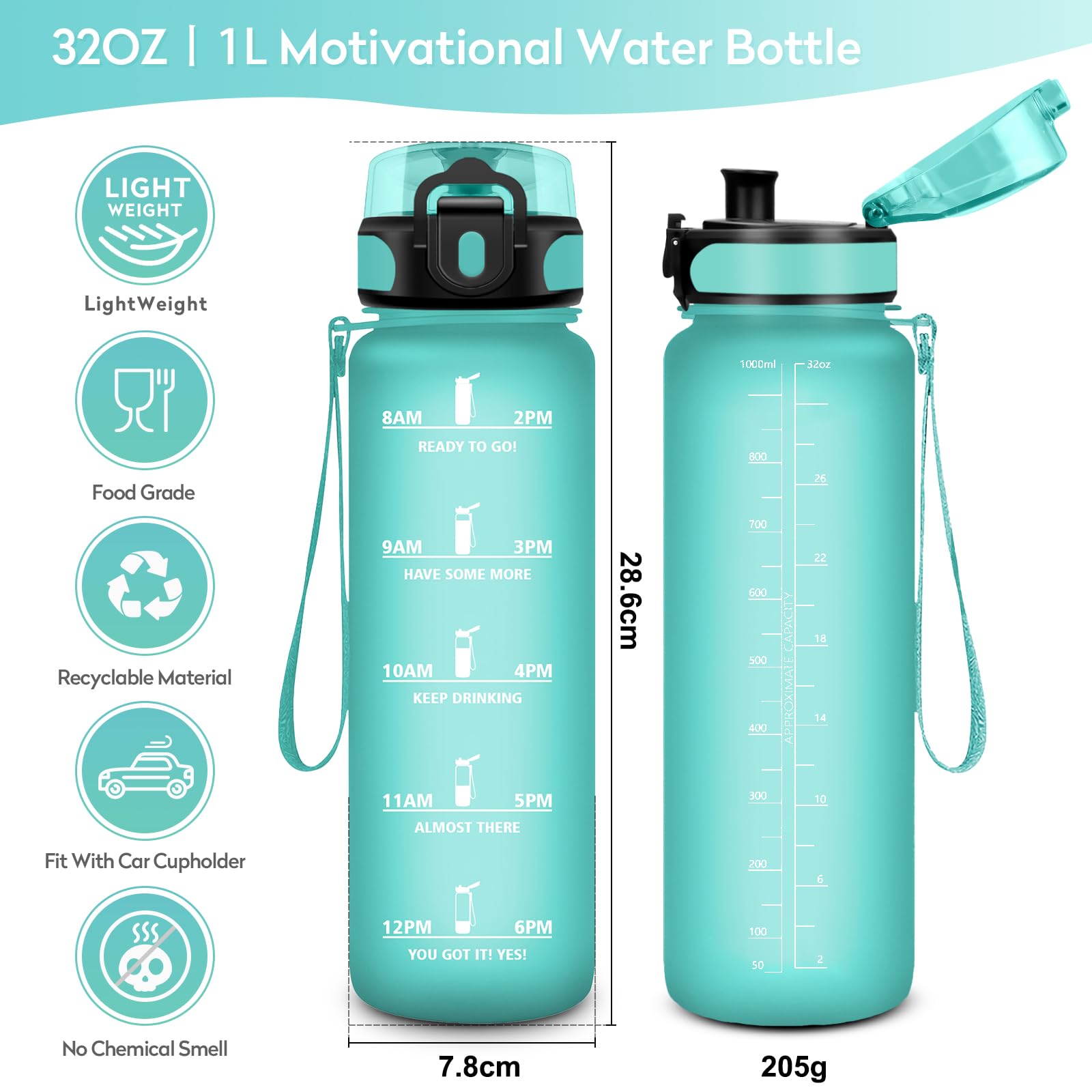 Borraccia 1Litro, Bottiglia con Filtro, Bottiglia a Prova di Perdite, Bottiglia Plastica Riutilizzabile, Borraccia Sportiva con Indicatore del Tempo Motivazionale, Borracce per Palestra, Campeggio