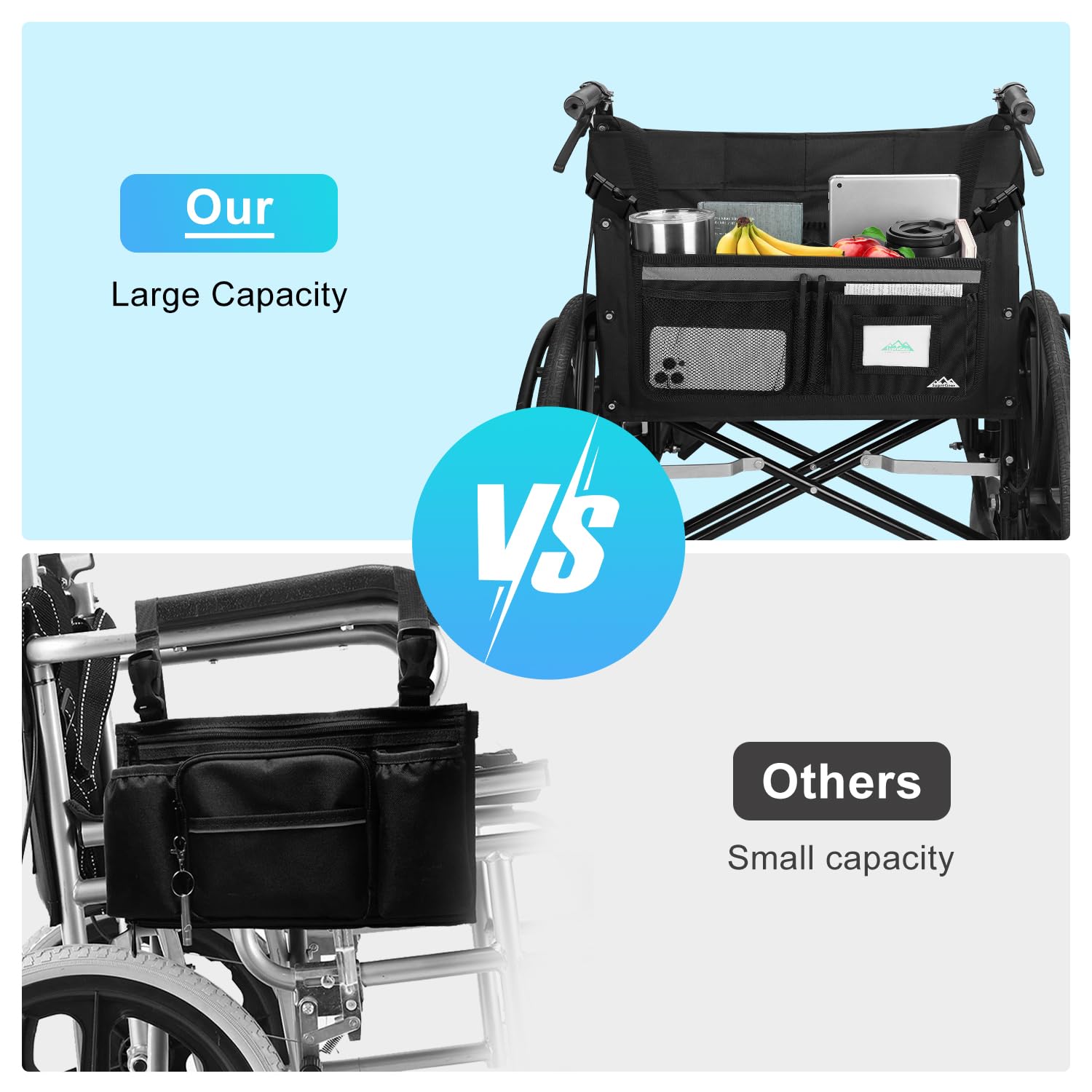 supregear Panier Fauteuil Roulant pour le Dos, Sac Organisateur de Sac à Dos pour Fauteuil Roulant de Grande Capacité Étanche avec Plusieurs Poches et Porte-Gobelet pour les Personnes Âgées, Noir