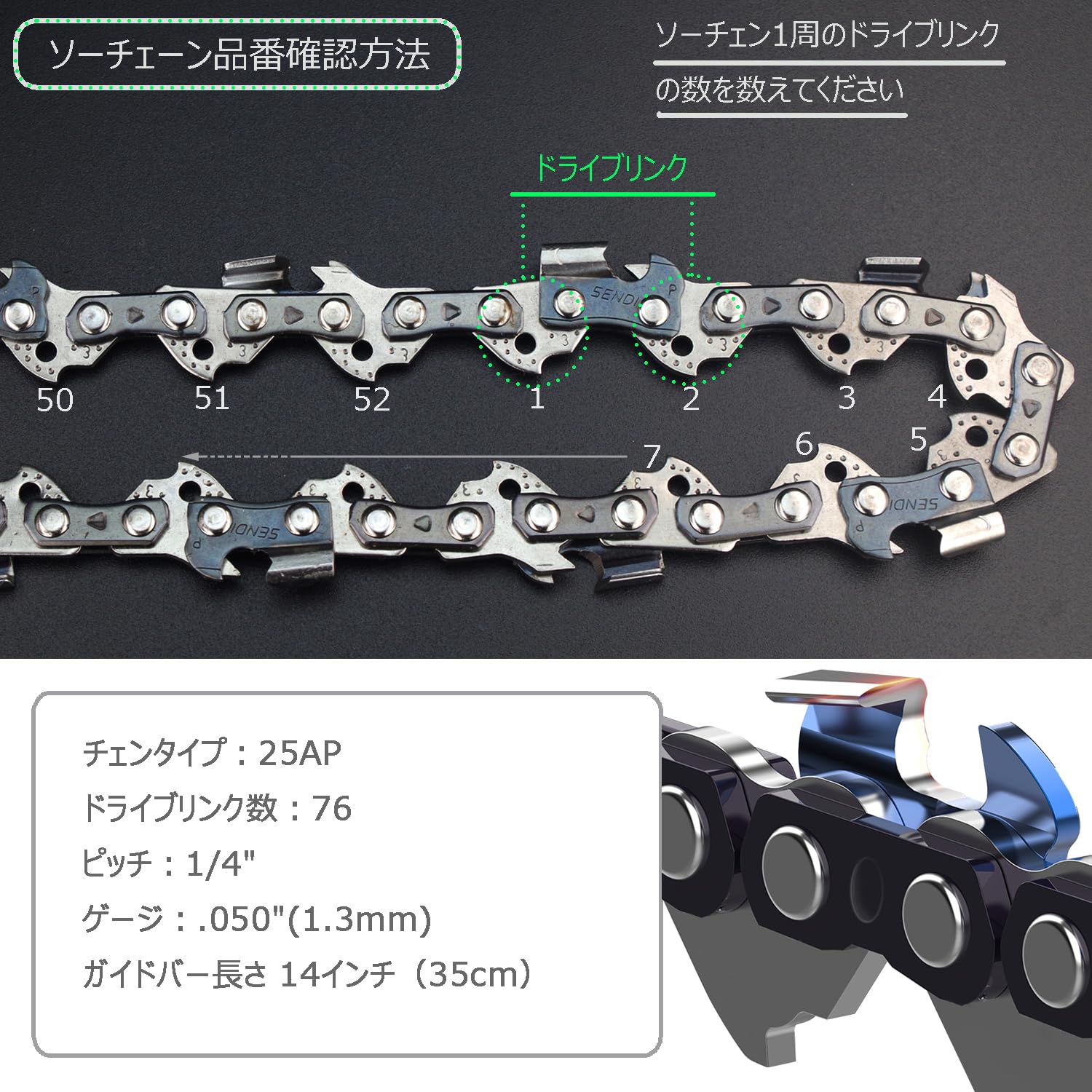 Amazon | ソーチェーン 替刃 3本入 25AP-60E対応 1/4ピッチ ガイドバー 