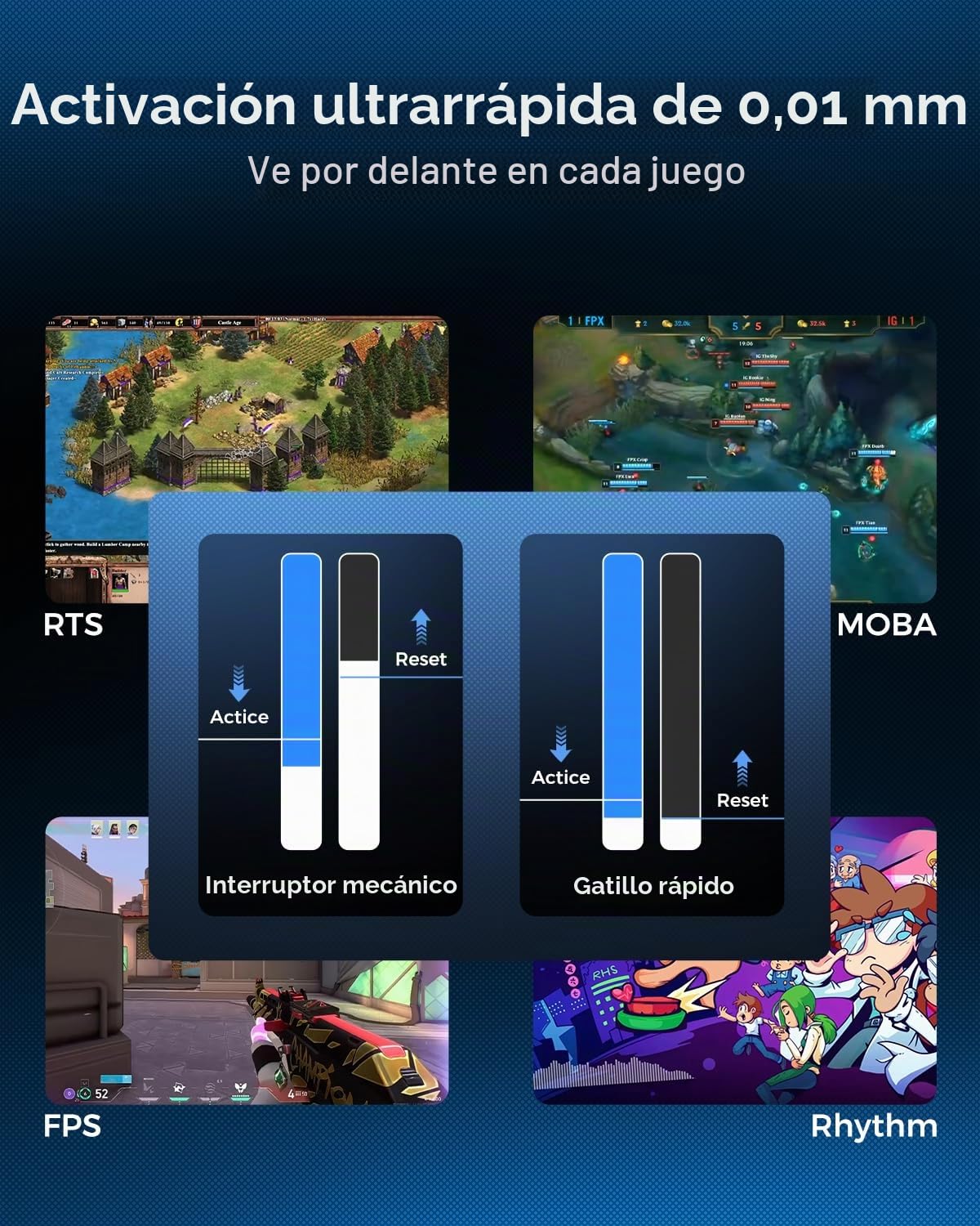 GravaStar Teclado Mercury V75 HE, 75% de efecto Hall, interruptor magnético para juegos, sondeo de 8000 Hz, 0.005RT, USB-C con cable, retroiluminación RGB, accionamiento ajustable, chasis semialuminio