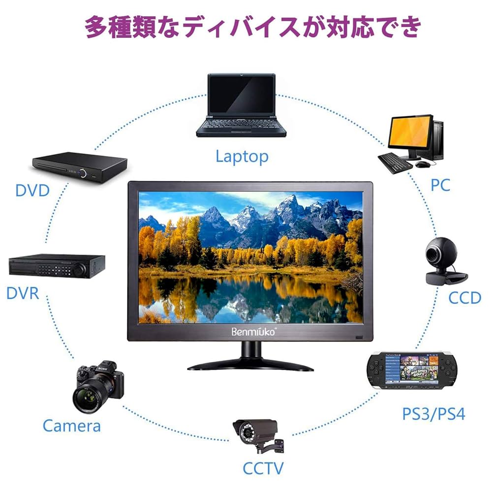Amazon.co.jp: 13.3インチ CCTV安全監視モニター IPS液晶