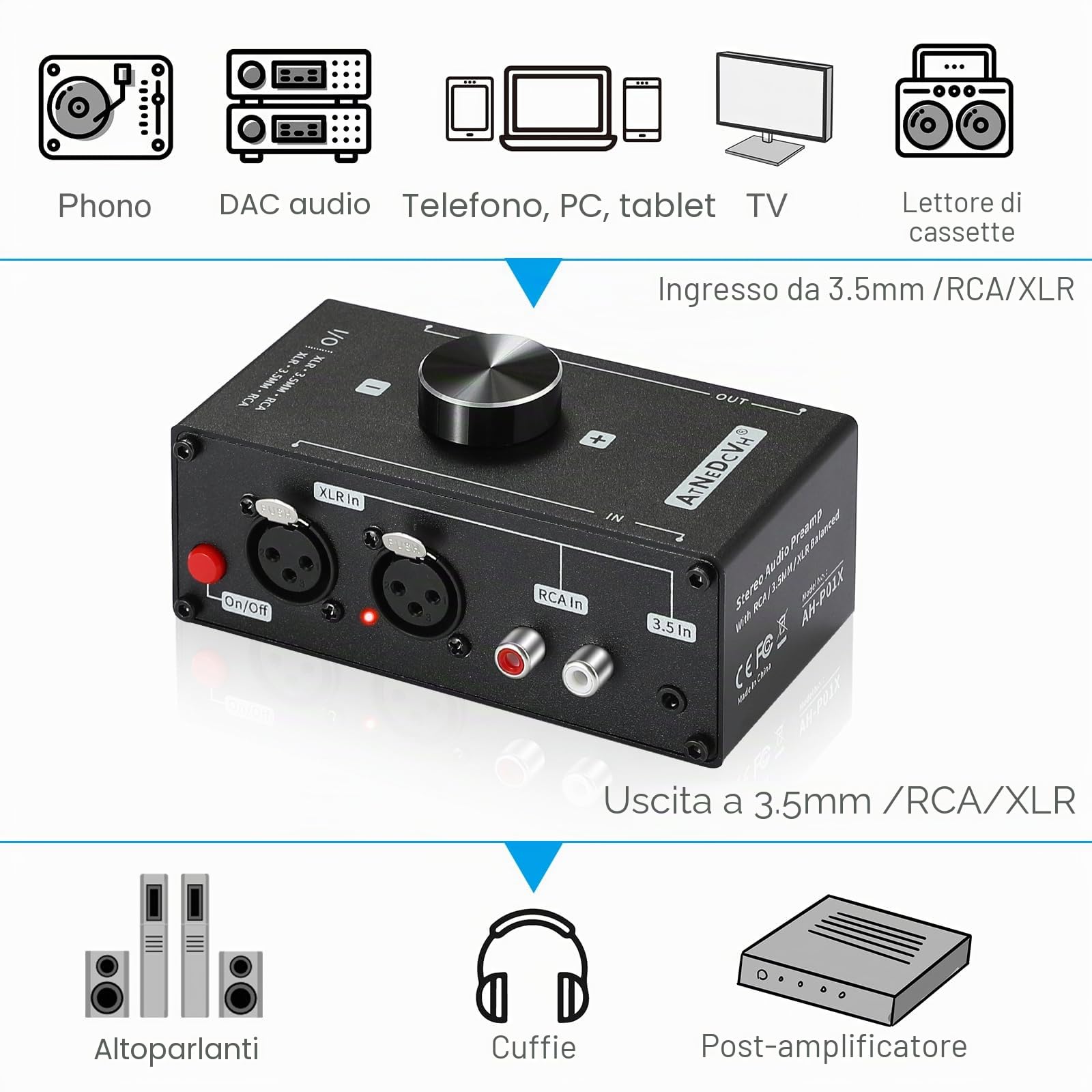 Preamplificatore audio stereo XLR bilanciato 3,5 mm adattatore convertitore amplificatore cuffie