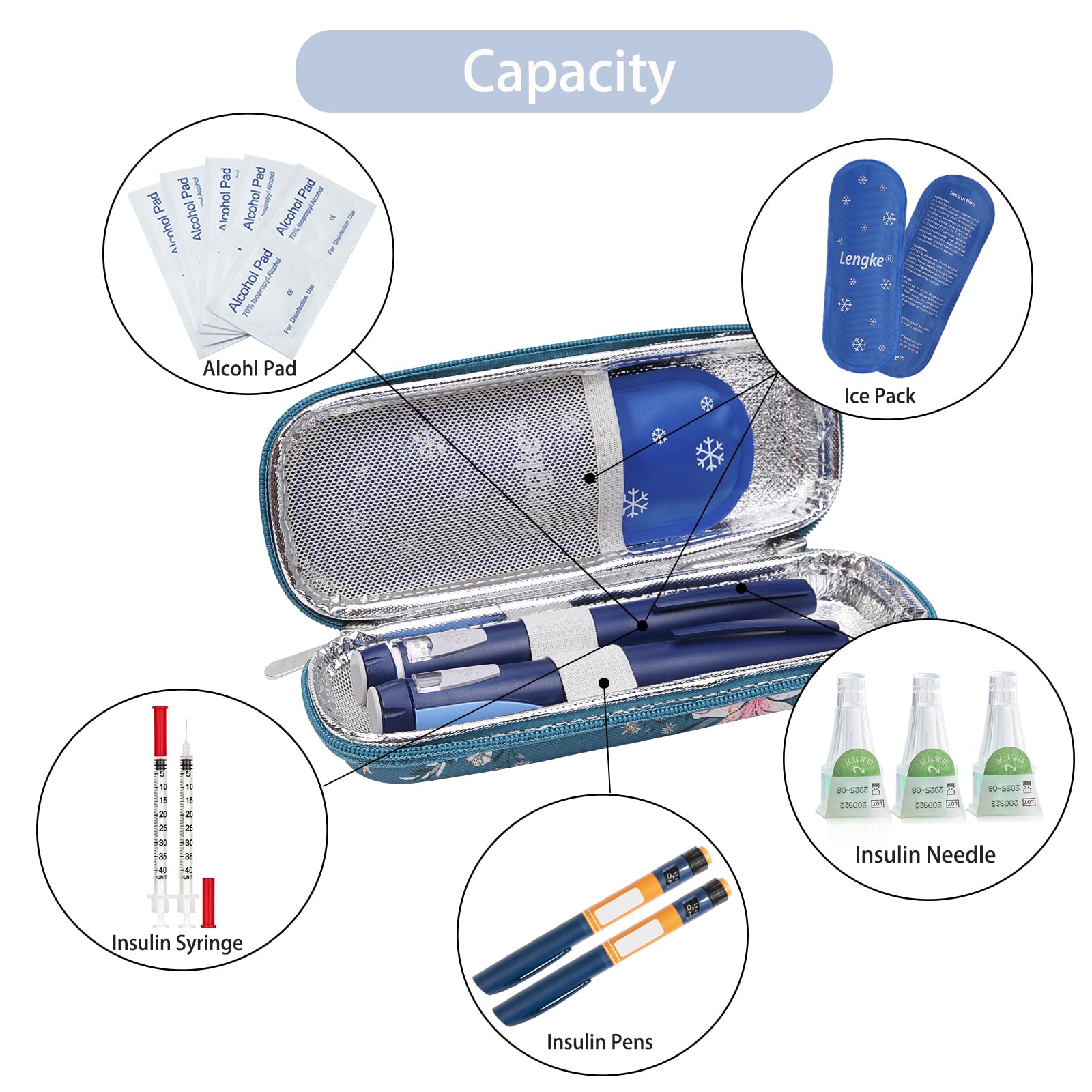 BOMKEE Insulin Cooler Travel Case - Image 4