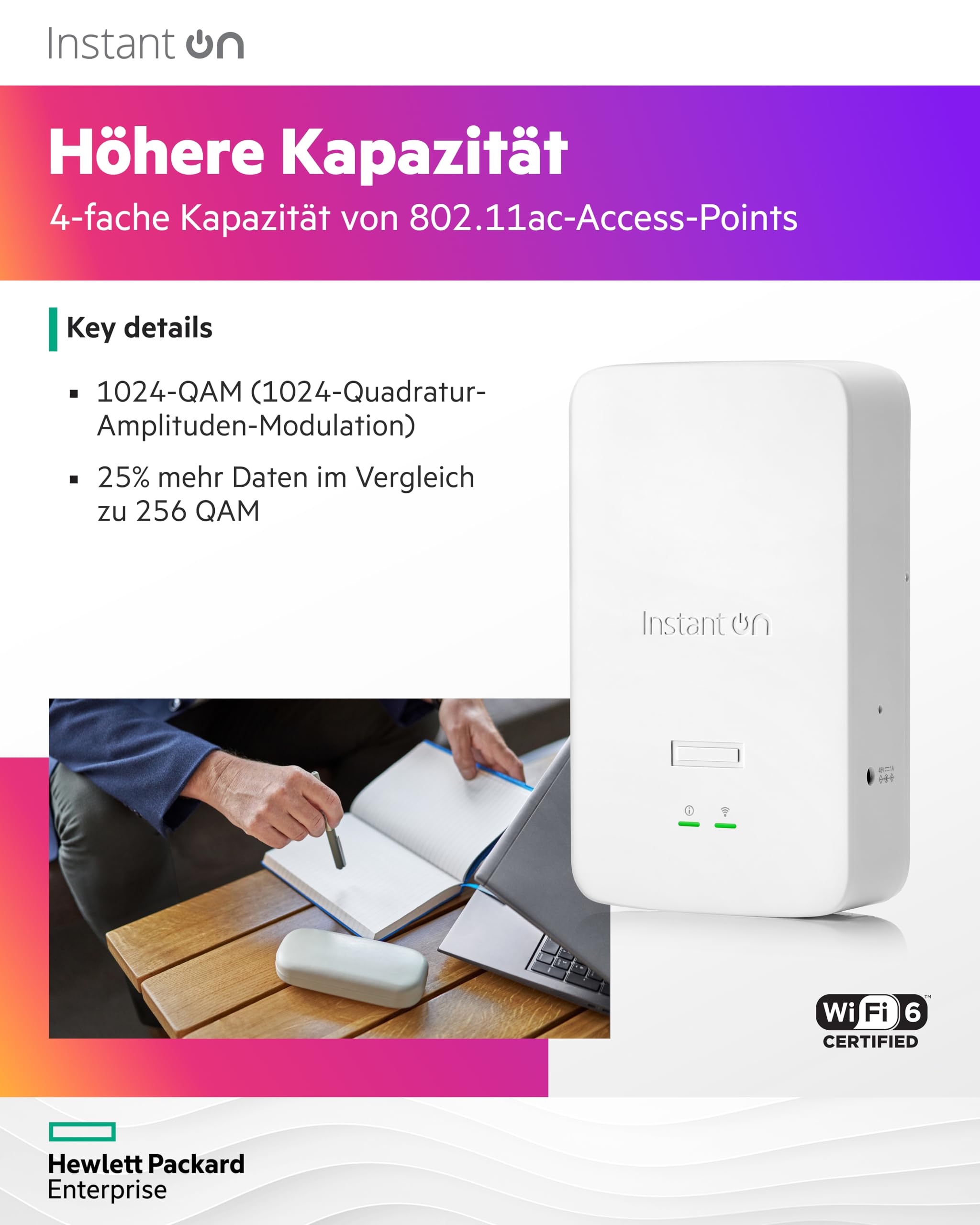 HPE Networking Instant On Access Point AP22D 2x2 Wi-Fi 6 für Innenbereich | Netzteil im Lieferumfang enthalten | EU-Modell (S0J33A)