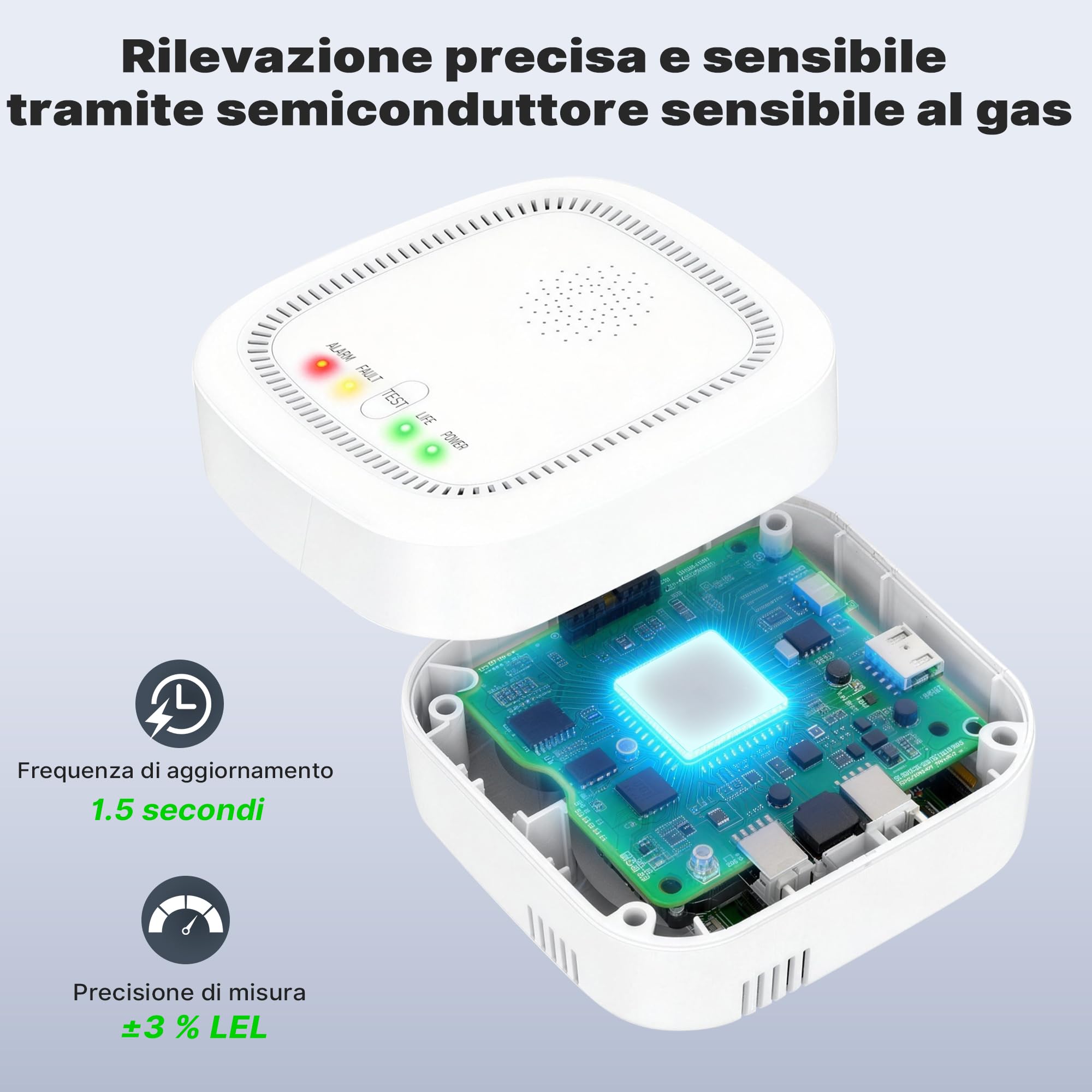 Rilevatore di Gas 100% a Batteria, Rileva Gas Naturale GPL Metano Propano con Allarme Sonoro e Visivo per Casa e Camper (Batterie Non Incluse)