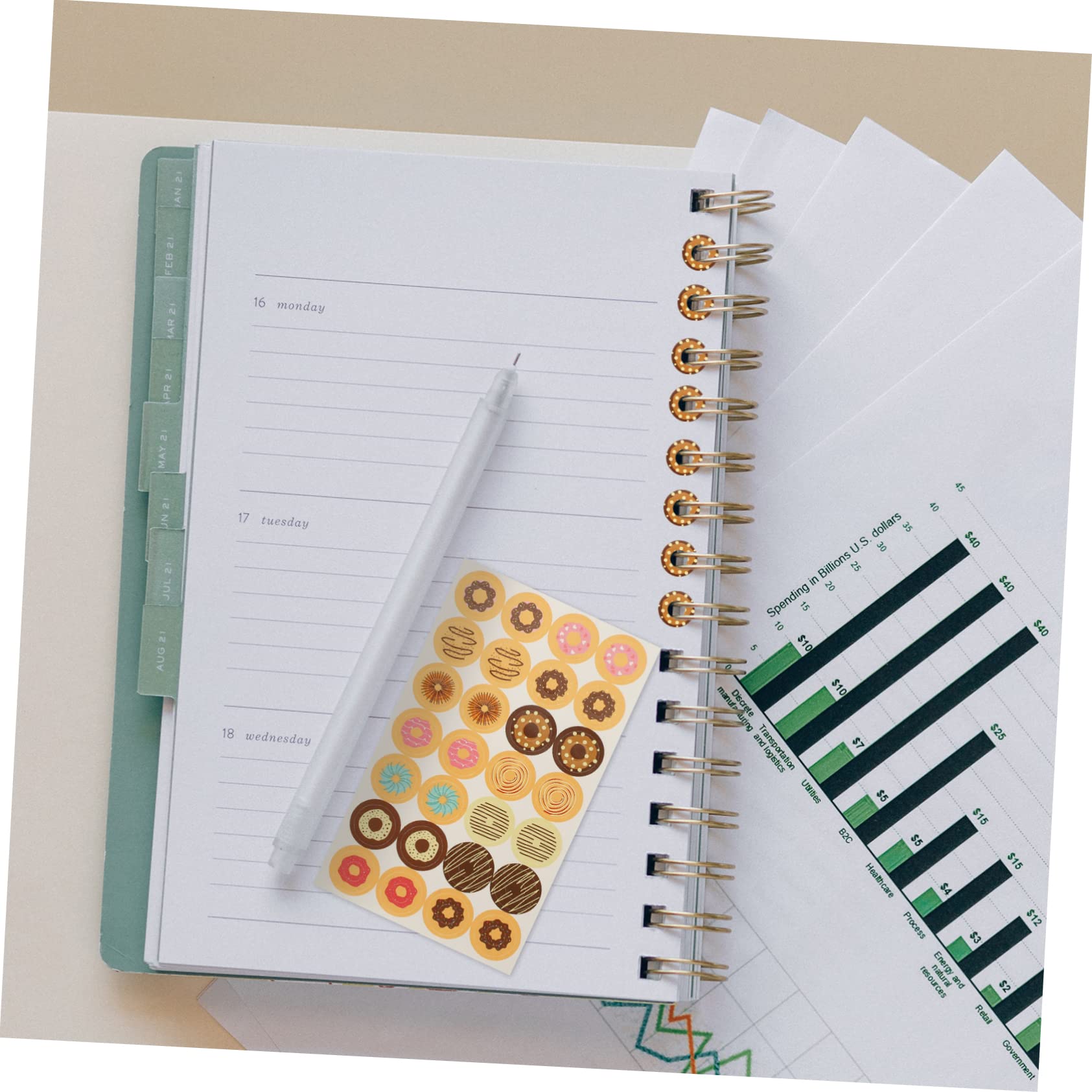 DOITOOL 5 Set Adesivi Per Carta Etichette Circolari Per Raccoglitori Adesivi Decorativi Per Ufficio E Scuola Facile Applicazione Per Documenti E Lavoretti Creativi 1120 Pezzi*5