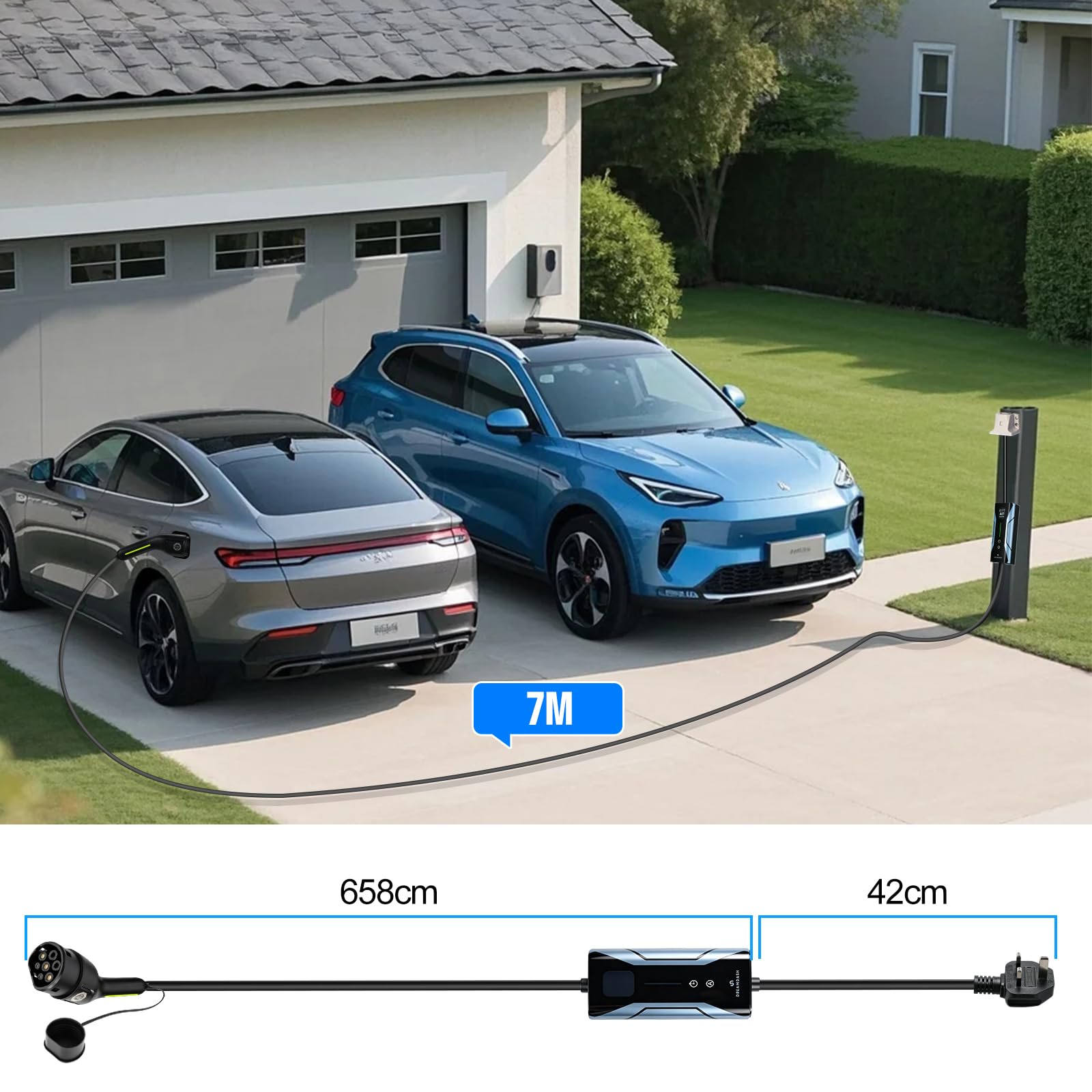 Mobile Wallbox 11KW Dreiphasig rot CEE 16A auf Typ 2, 7M, Adapter Schuko