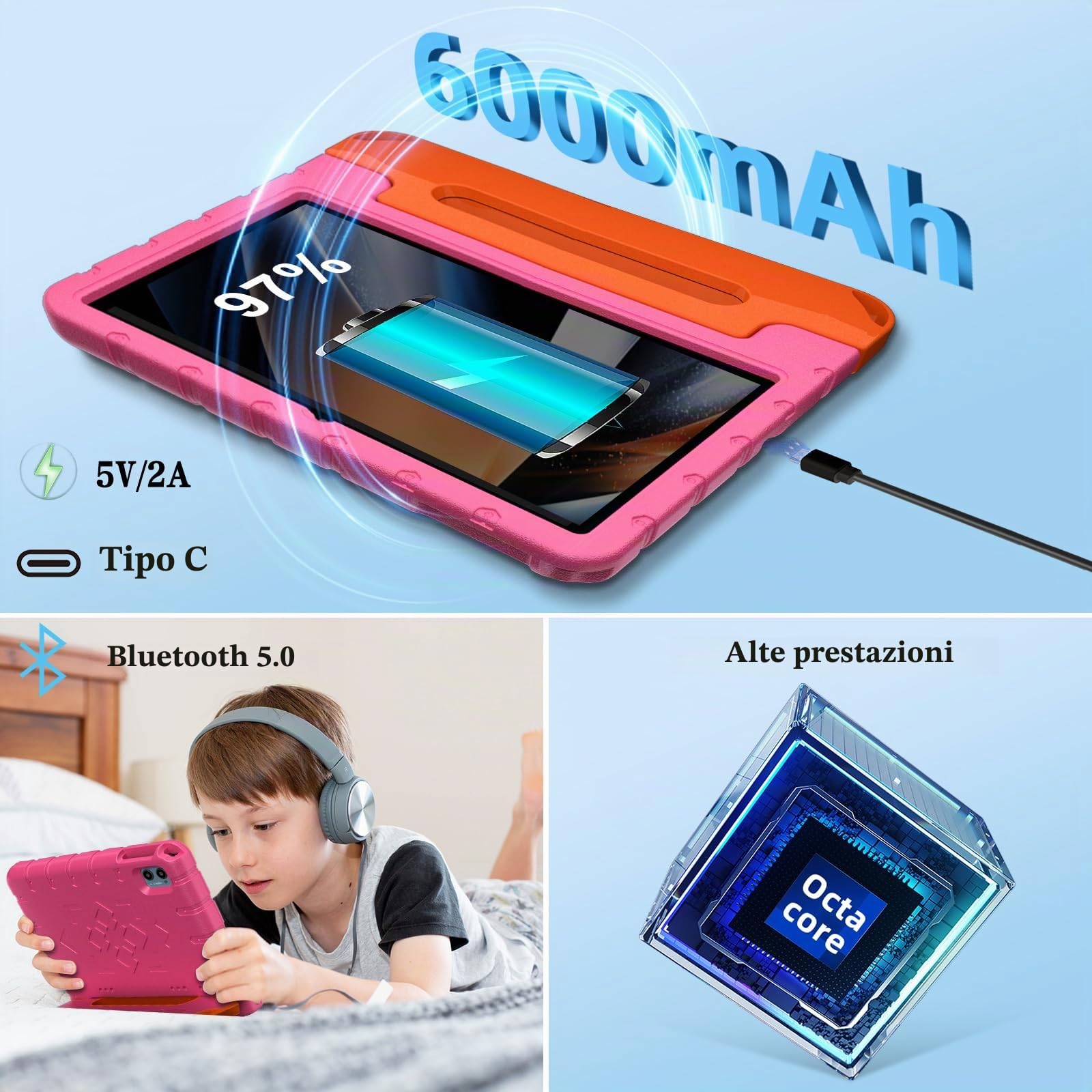 ZIOVO Tablet Bambini 10 Pollici Tablets Android 15, 30GB RAM+64GB ROM(TF 2TB), 5G WiFi Tablets,Gemini AI/Octa-Core/Widevine L1/Face ID/Parentale Controllo/6000 mAh/BT 5.0, Tablet con Eva Caso - Rosa