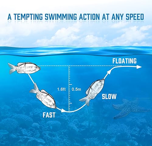 Miniatura 108 de TRUSCEND - Señuelos de pesca para agua dulce y salada, señuelo realista para trucha lubina, de hundimiento lento, regalos de pesca increíbles