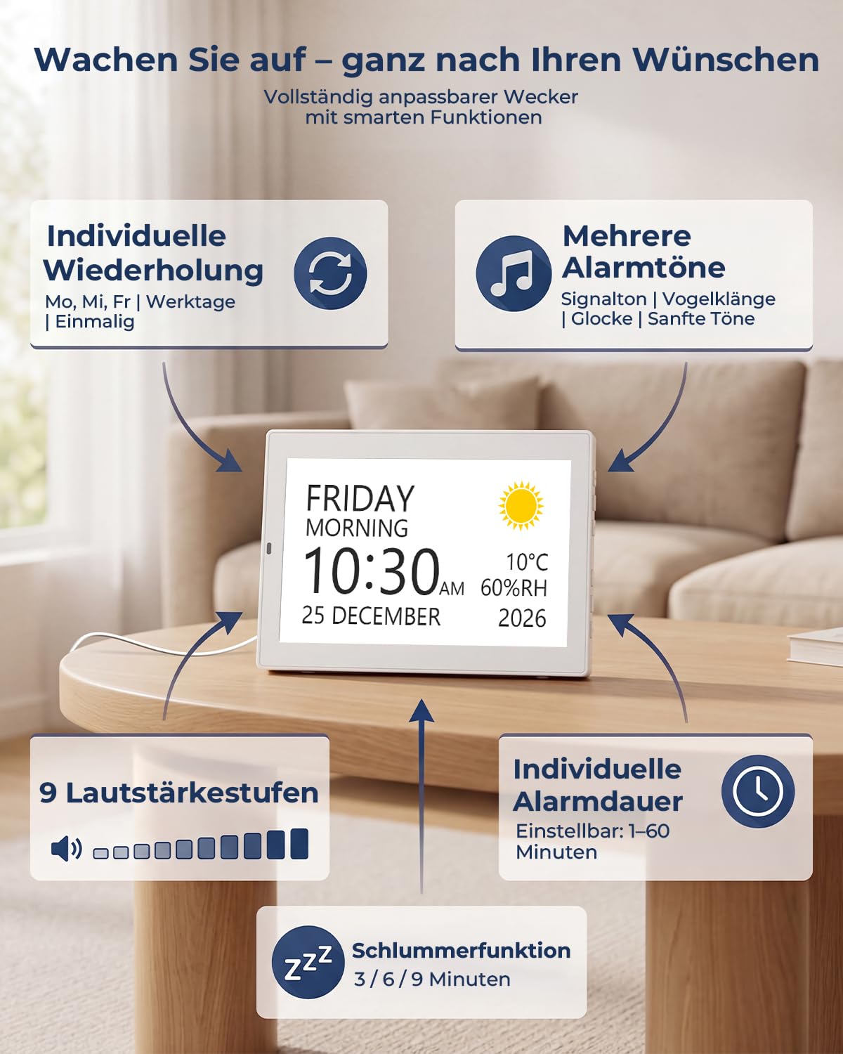 ROCAM Demenzuhr Senioren 10,1 Zoll Digitaler Wecker mit Kalender | 20 Alarmen und Erinnerungen, Großes IPS Display, Datum, Wochentag, Temperatur, Luftfeuchtigkeit, Foto-Diashow über USB/SD