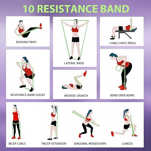 Miniatura 6 de LEEKEY Resistance Bands, Exercise Bands,Pull Up Assist Bands - Bands for Working Out,Band for Men and Women Fitness Training, Physical Therapy,Home