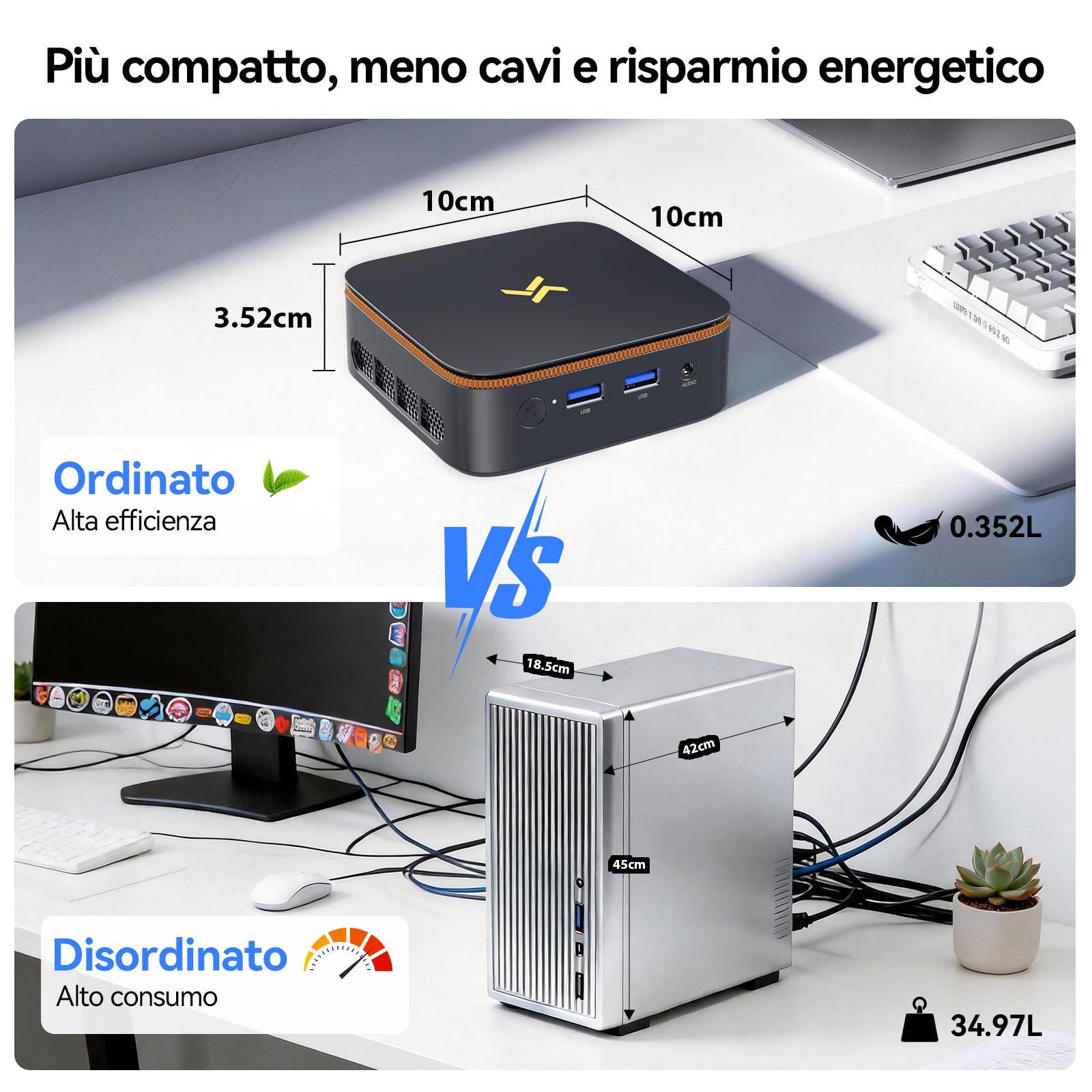 Huidun 2026 H50 Mini PC Win 11 Pro, AMD Ryzen 3300U, 8GB RAM 256GB SSD, Doppio 4K@60Hz HDMI+DP, WiFi 5/BT 4.2, Mini Desktop Computer per Casa, Ufficio e Salotto,Garanzia di 3 anni