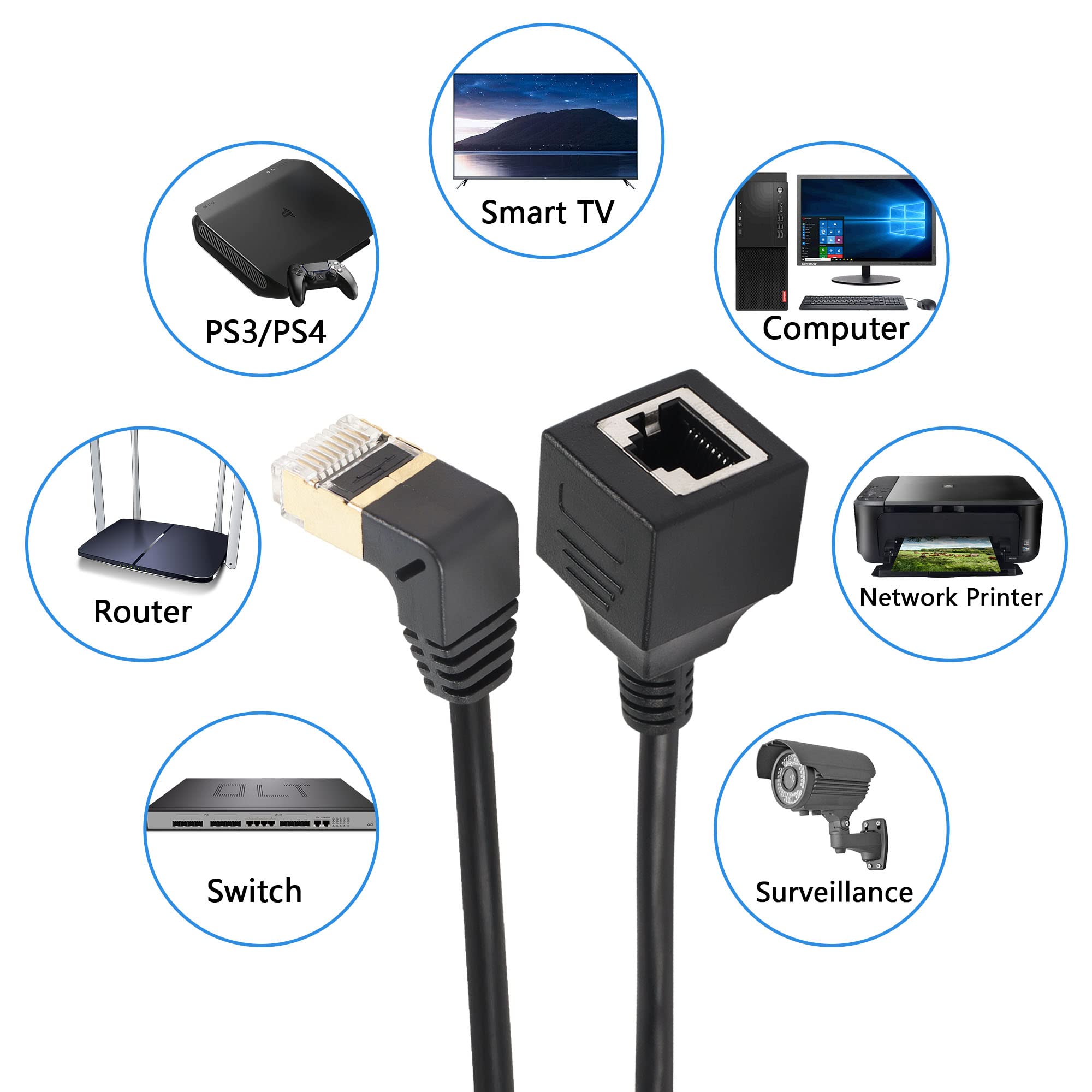 SinLoon Kabel Ethernet RJ45 Cat8 90 stopni wysokiej prędkości Cat8 kabel sieciowy 90 stopni SFTP 40 Gb/s 2000 MHz do serwera modemu routera (UP)