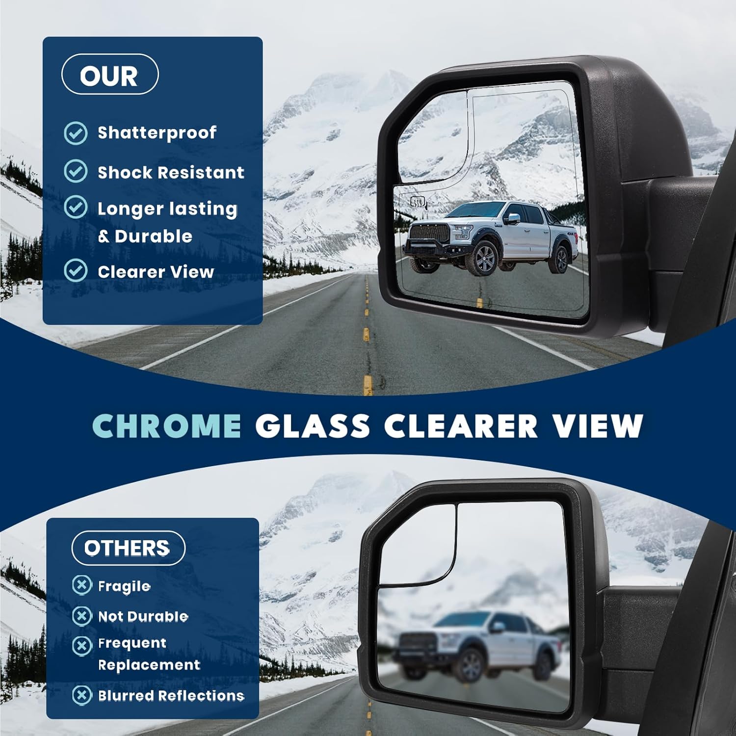 (8 Pins) Left Driver Side Door Mirror For 2015-2020 Ford F150 With Turn Signal Light、Power Glass、Heated、Manual Folding With Installation Kit*1 set Replaces #JL3Z17683CA(Not-Temp Sensor)