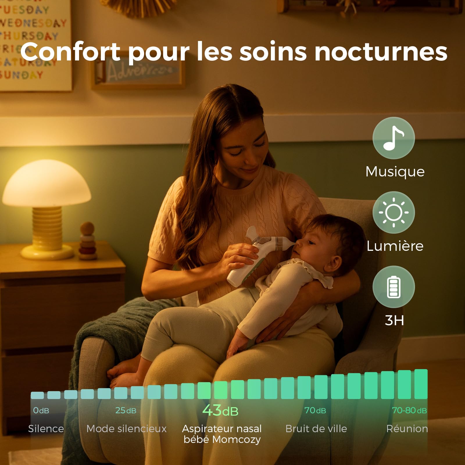 Momcozy BN007 mouche bebe electrique 2-en-1 avec fonction de pulvérisation, 65 kPa de puissance d’aspiration, 4 niveaux réglables, silencieux et portable, avec lumière et musique apaisantes