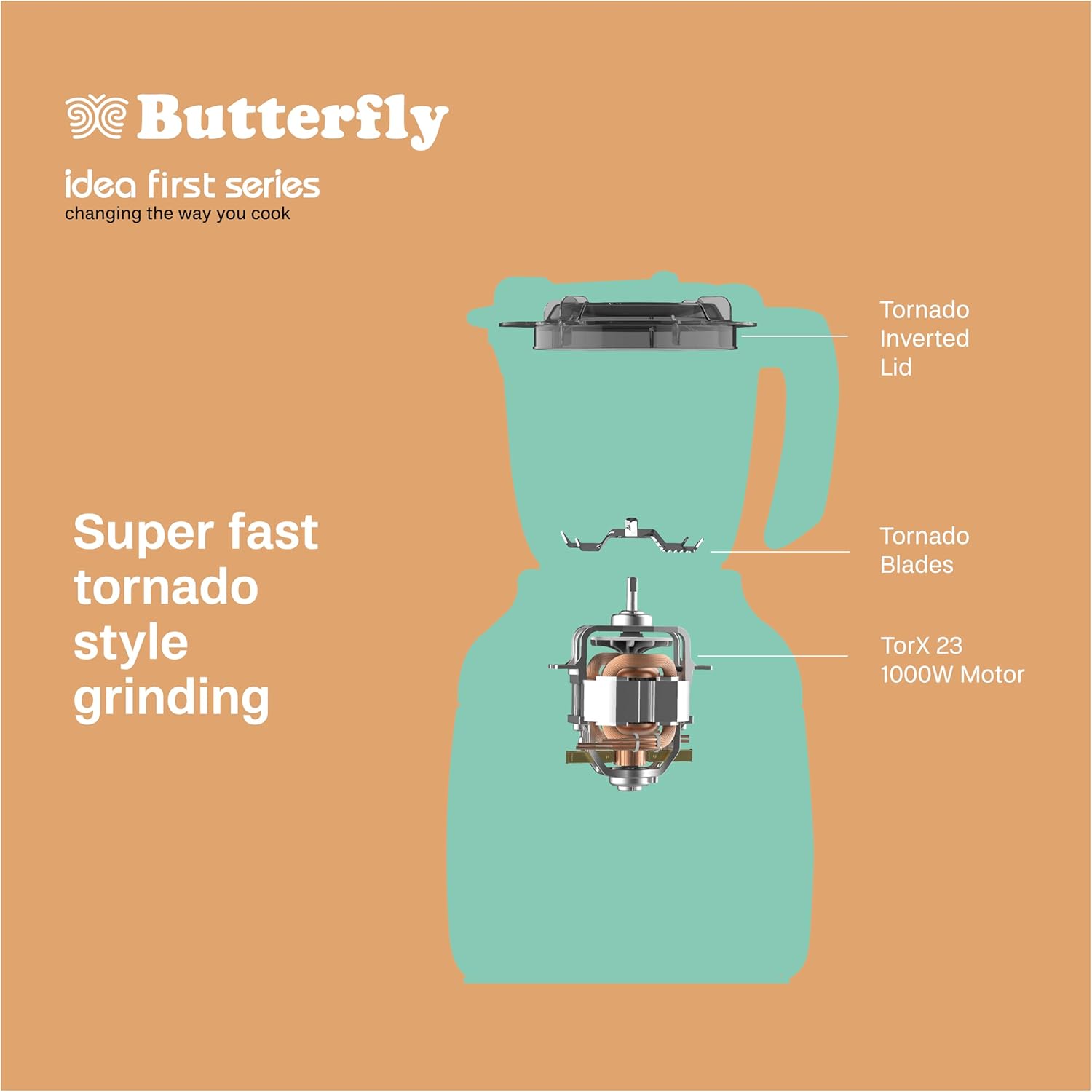 Explotat view of Butterfly ZieraBlack Mixer Grinder showing motor, blades, and lid