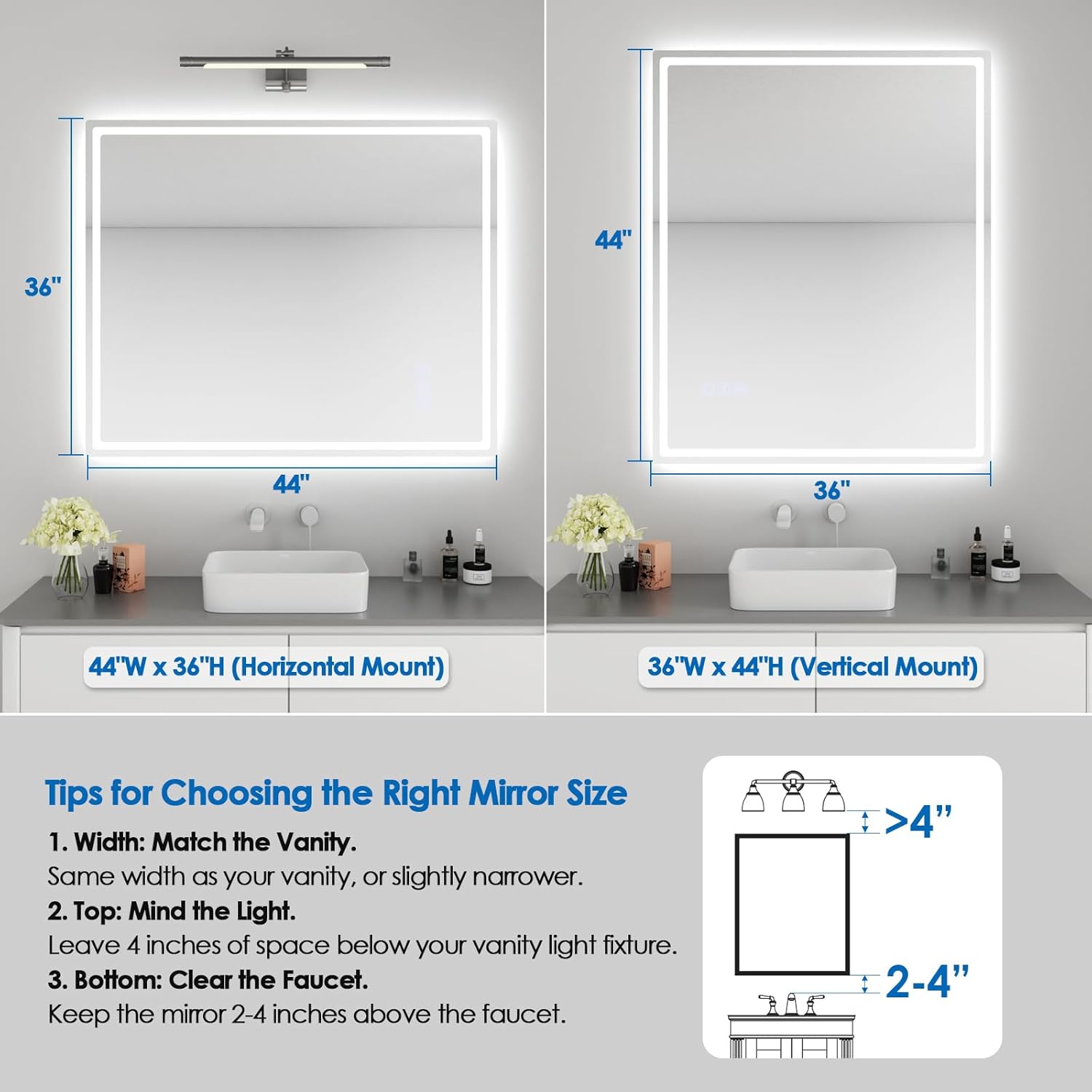 ROVOGO 44"x36" LED Bathroom Mirror with Lights, Fogless, Dimmable Backlit & Front Lit, 3 Color Temperature, Memory Function, Lighted Bathroom Vanity Mirror for Wall, Shatter-Proof, UL Recognized