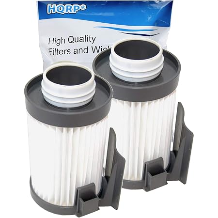 HQRP 2-Pack Washable Filter Compatible 