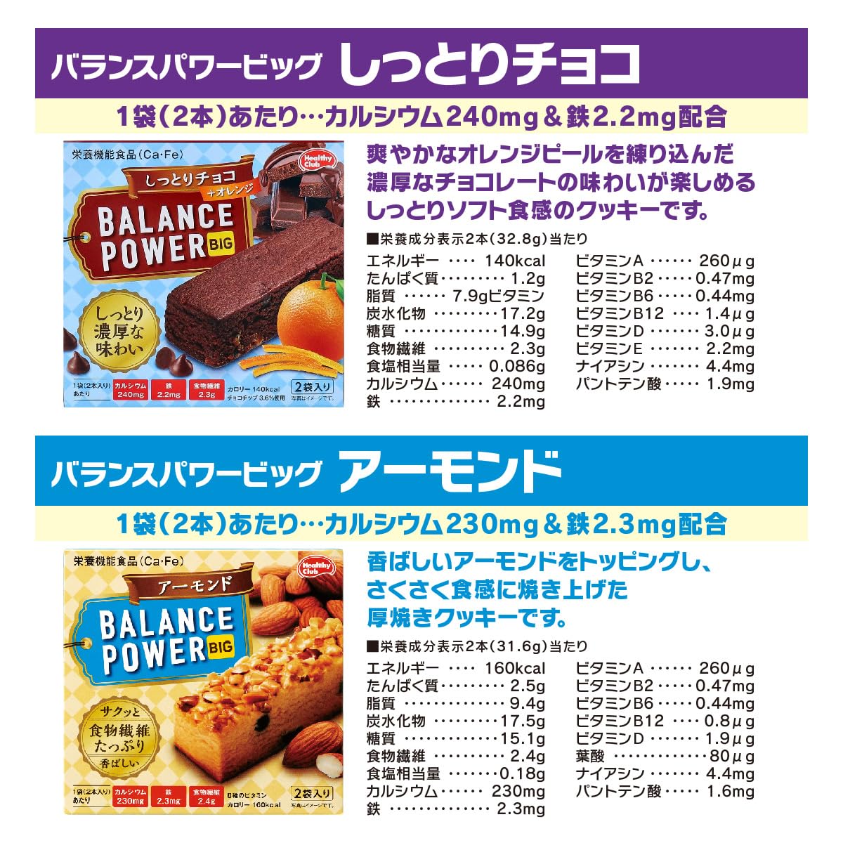 Amazon.co.jp: バランスパワー ビッグ アソート 8種類セット × 各種4個